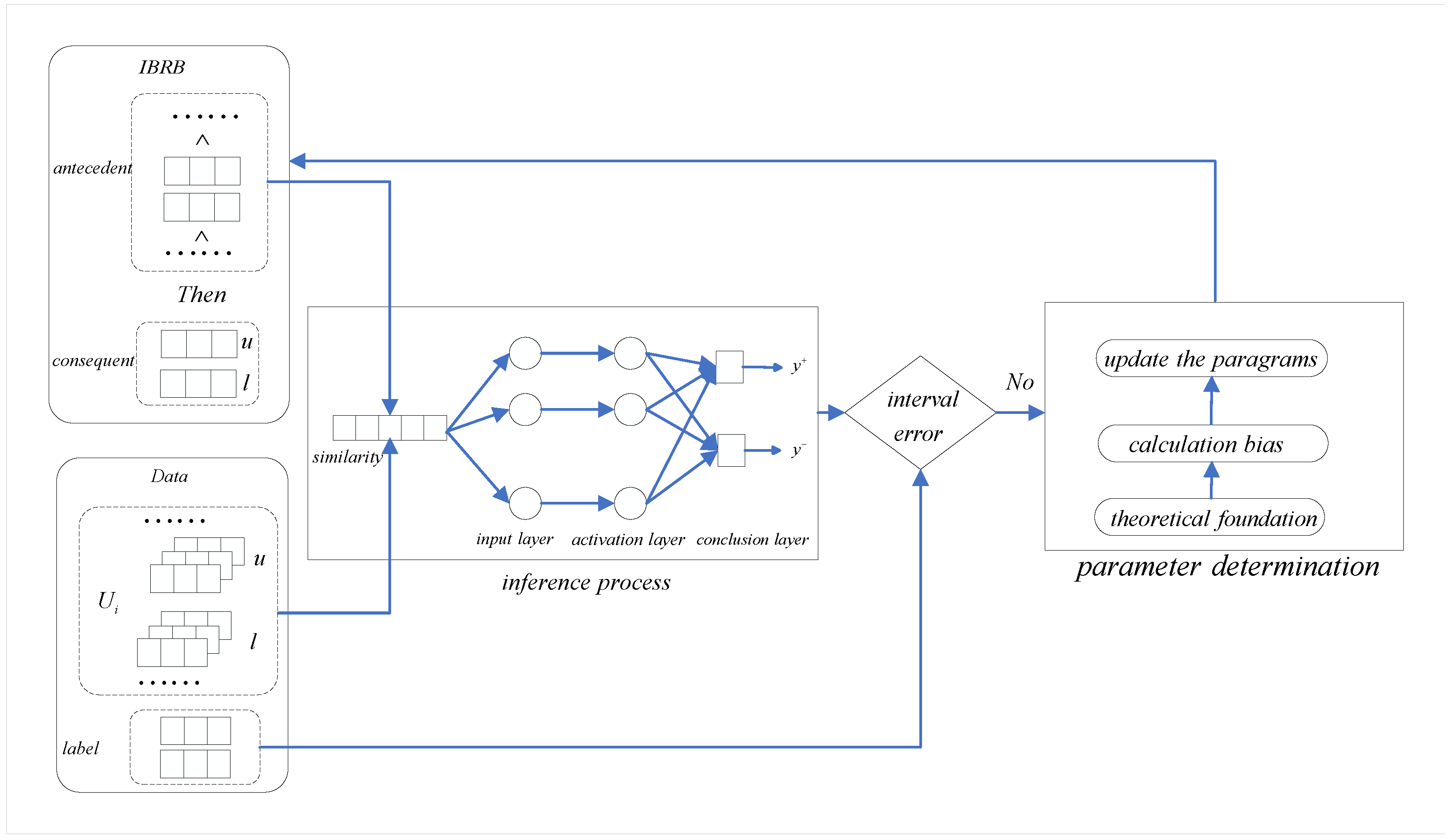 Applsci 15 00649 g001