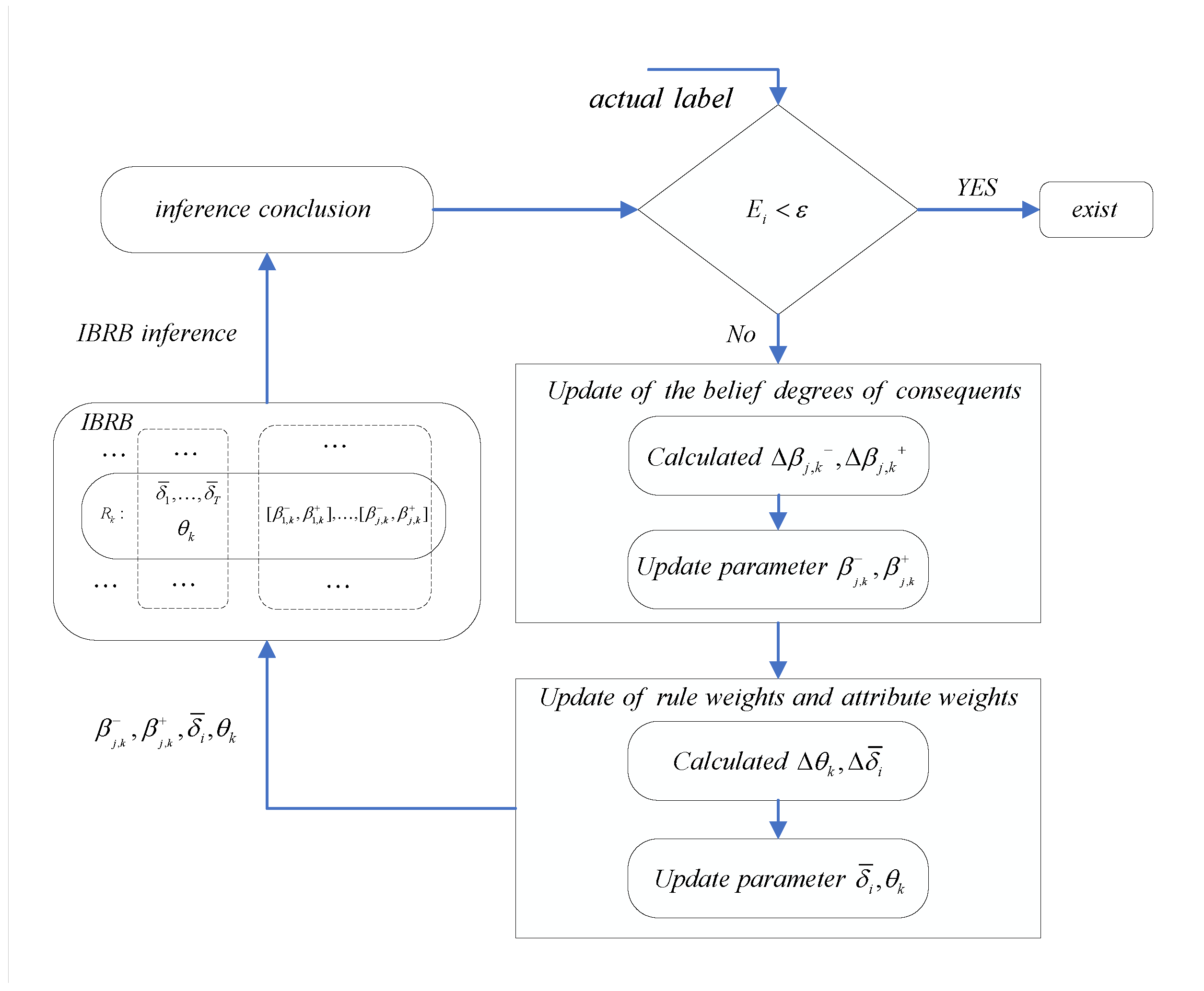 Applsci 15 00649 g002