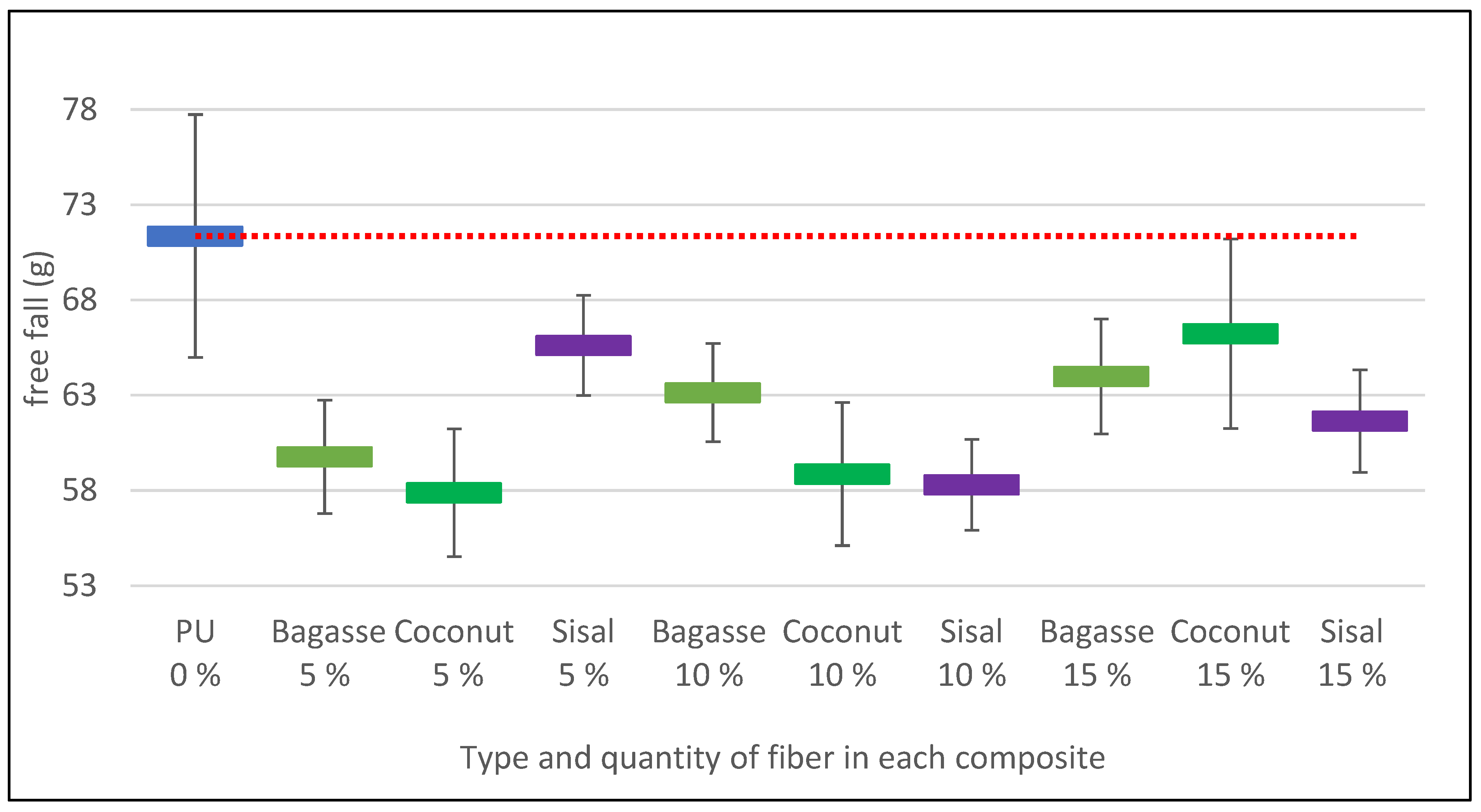 Applsci 15 00653 g006