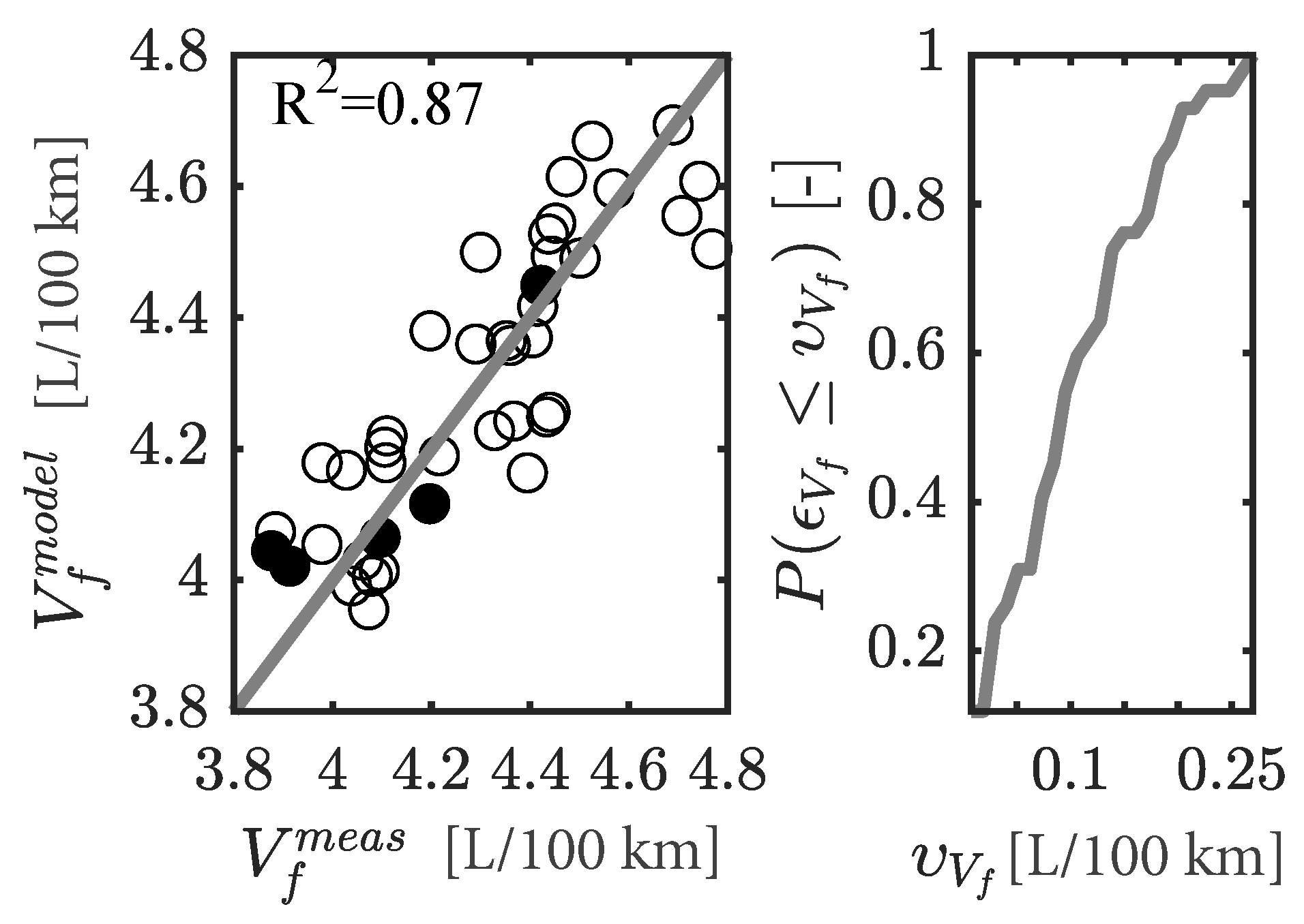 Applsci 15 00654 g002