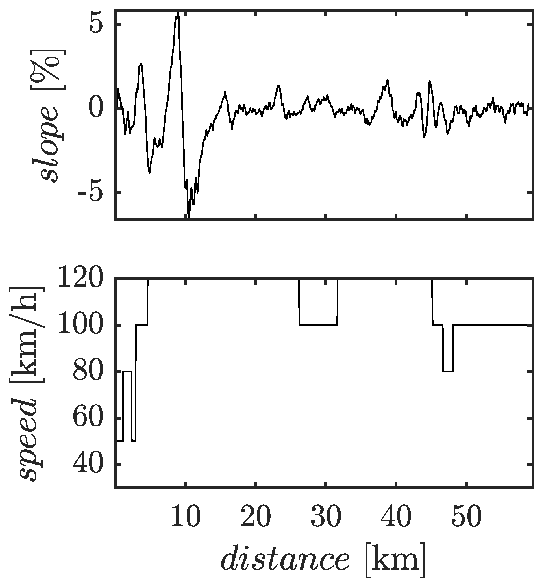 Applsci 15 00654 g003