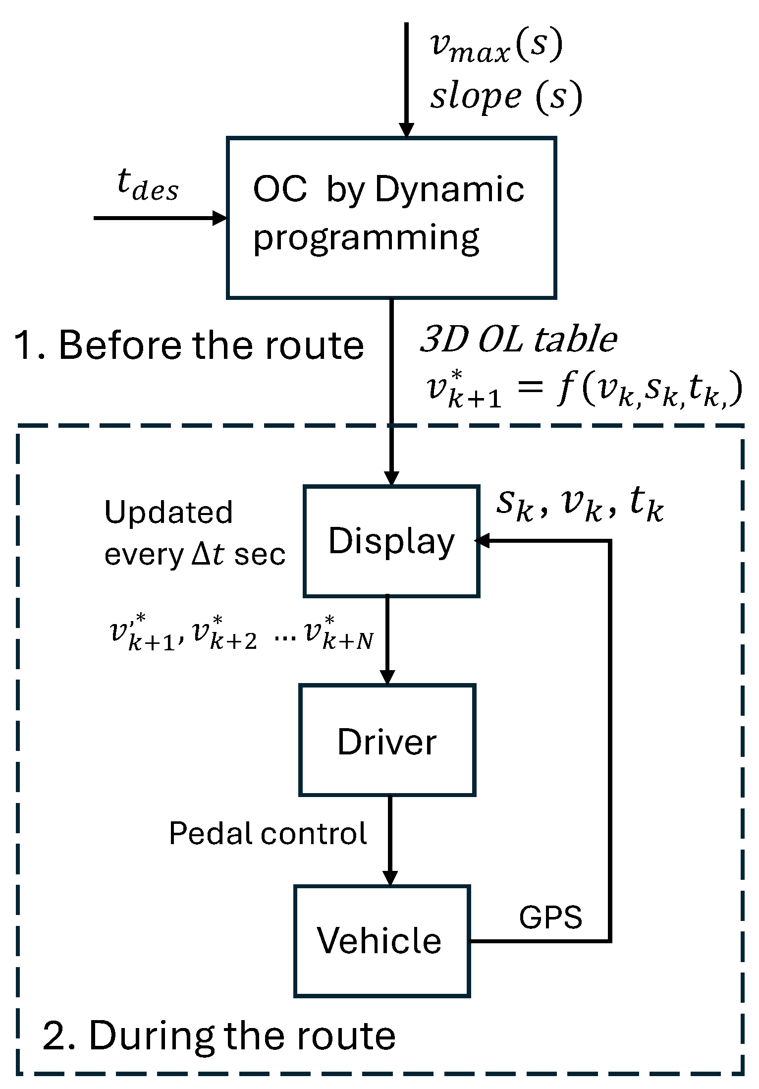 Applsci 15 00654 g004