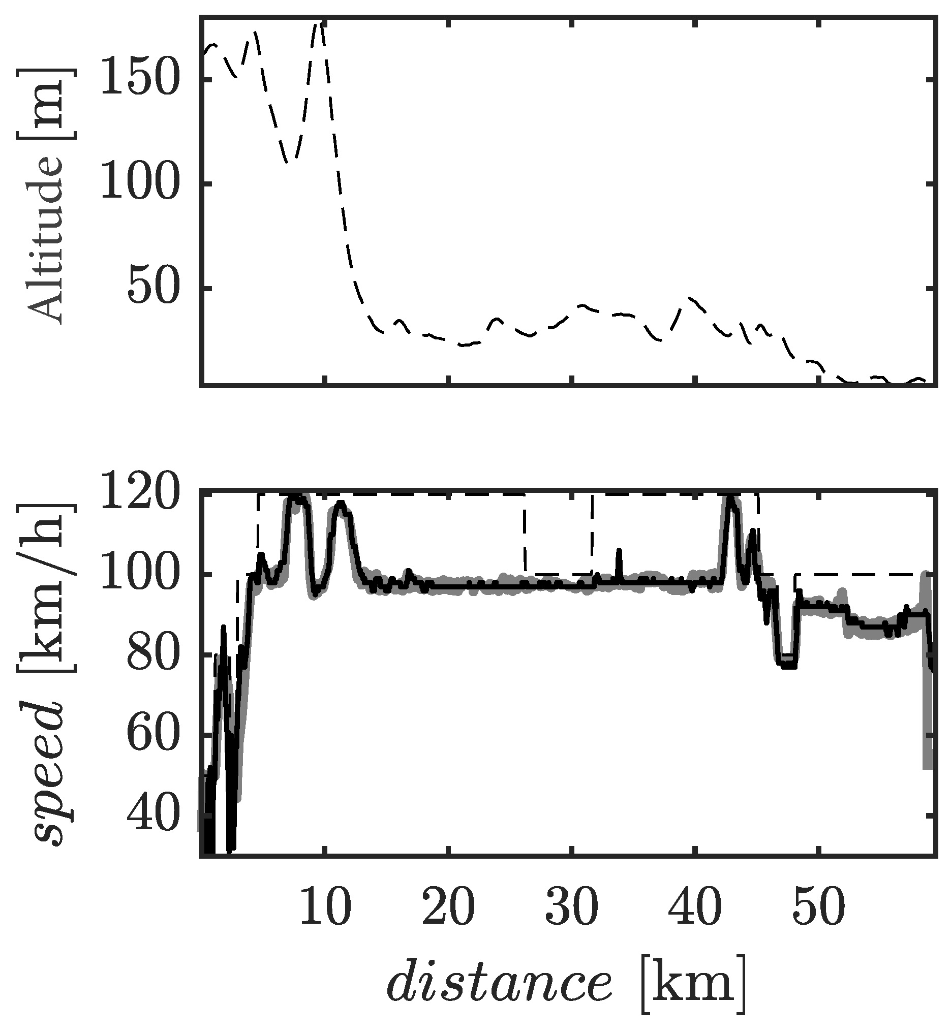 Applsci 15 00654 g006