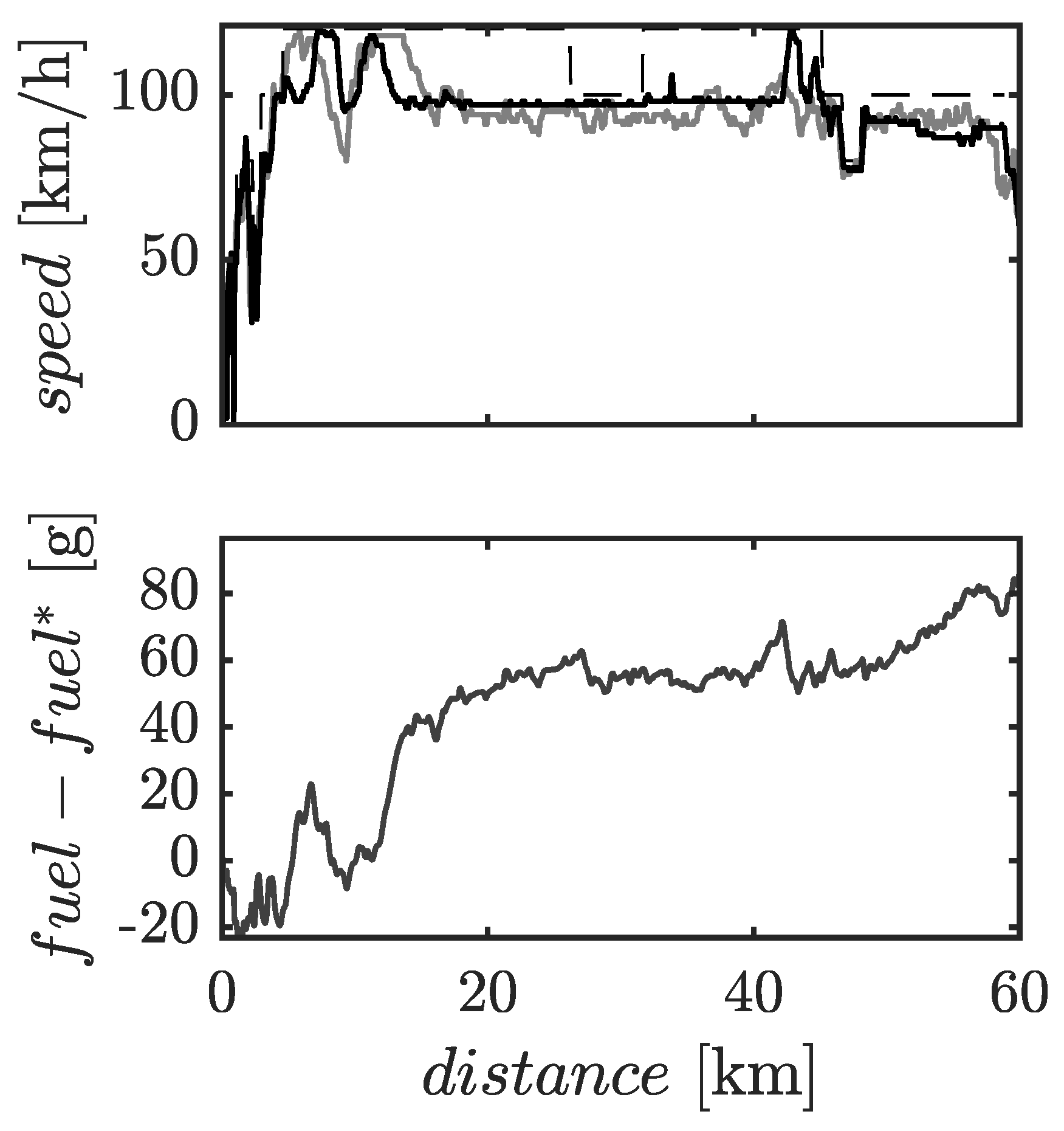 Applsci 15 00654 g008