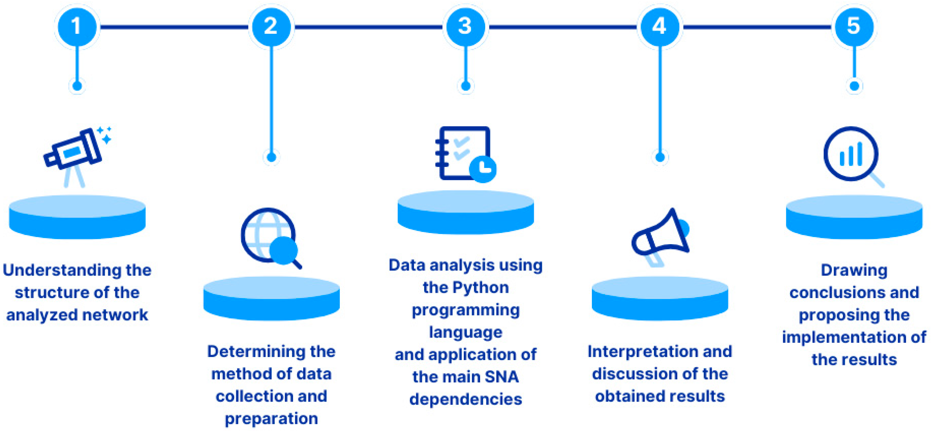 Applsci 15 00658 g001
