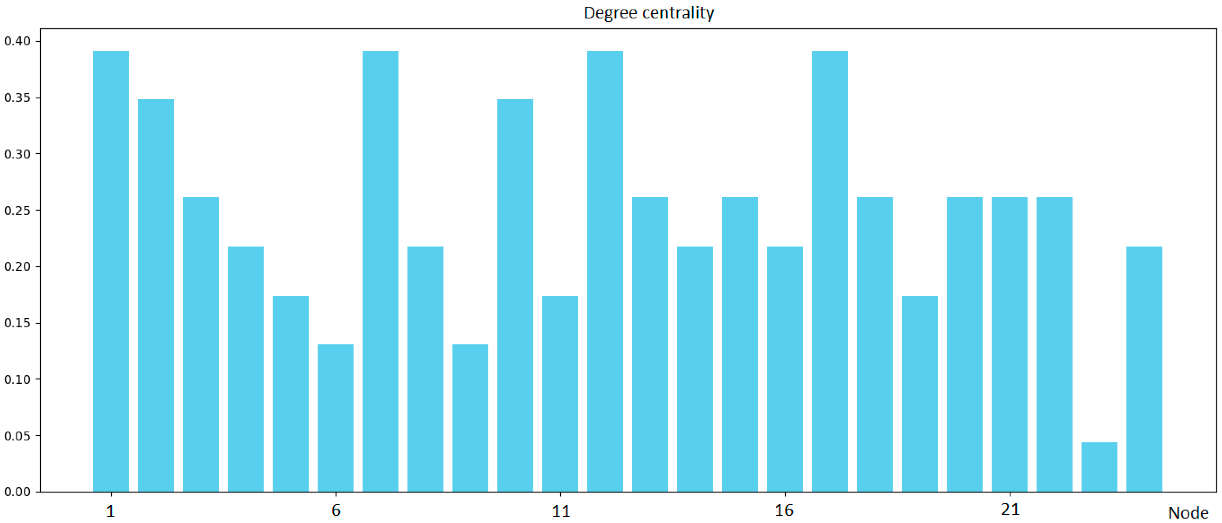Applsci 15 00658 g003