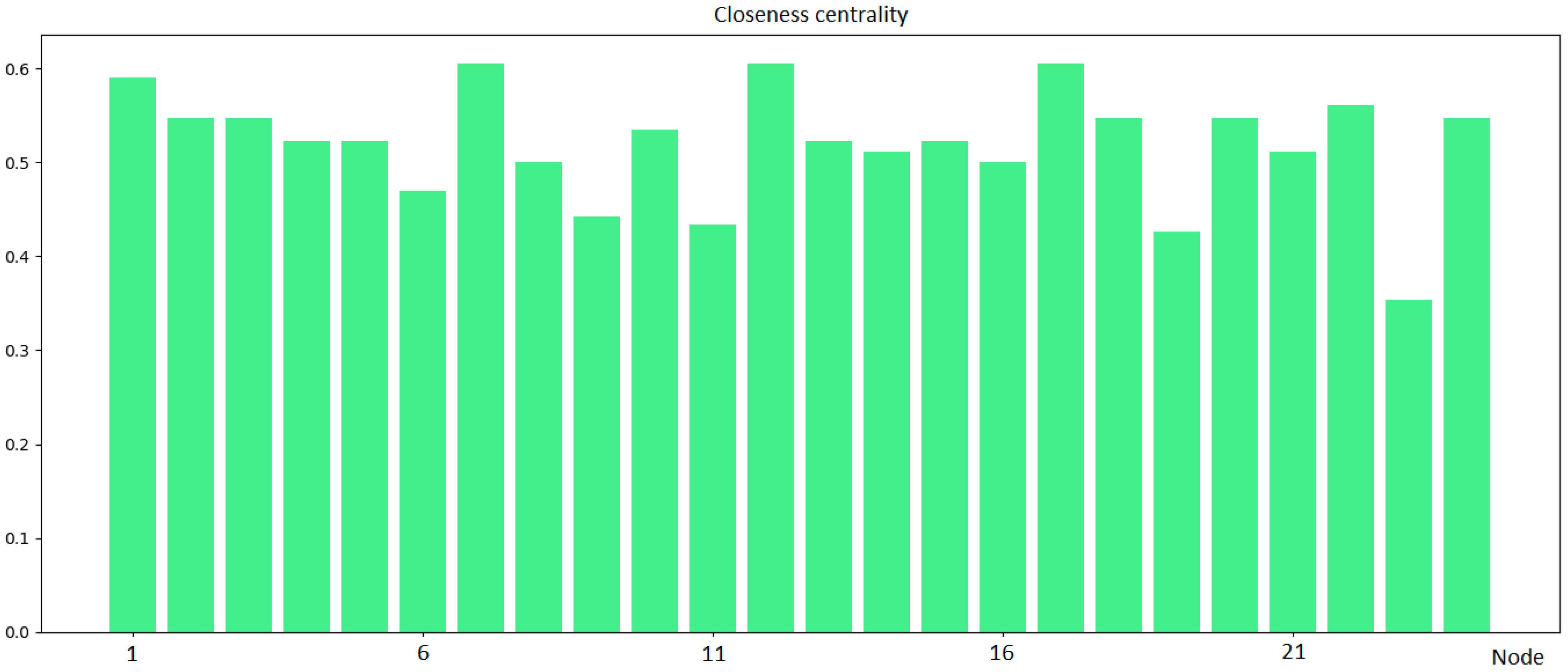 Applsci 15 00658 g004
