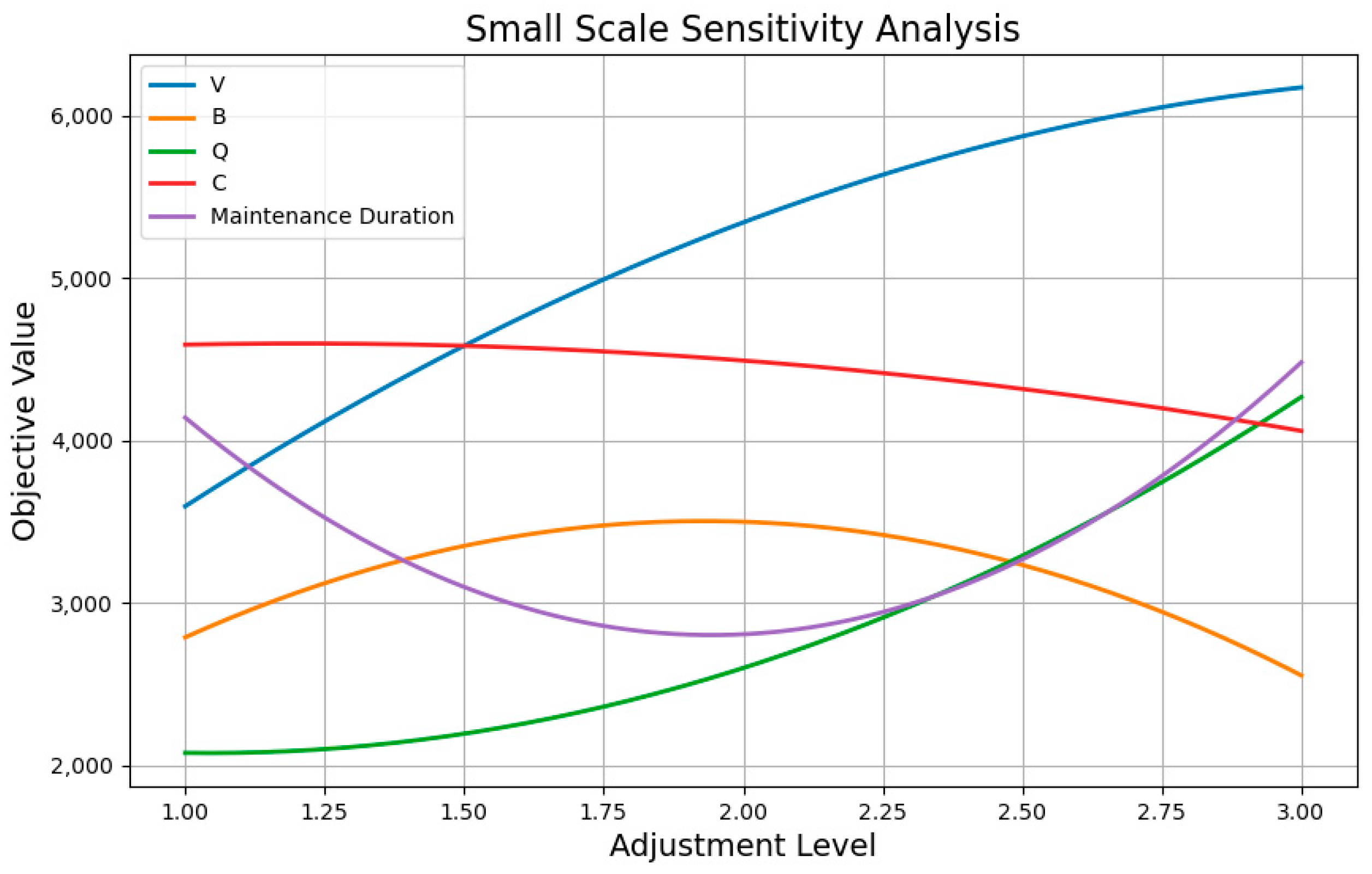 Applsci 15 00660 g008