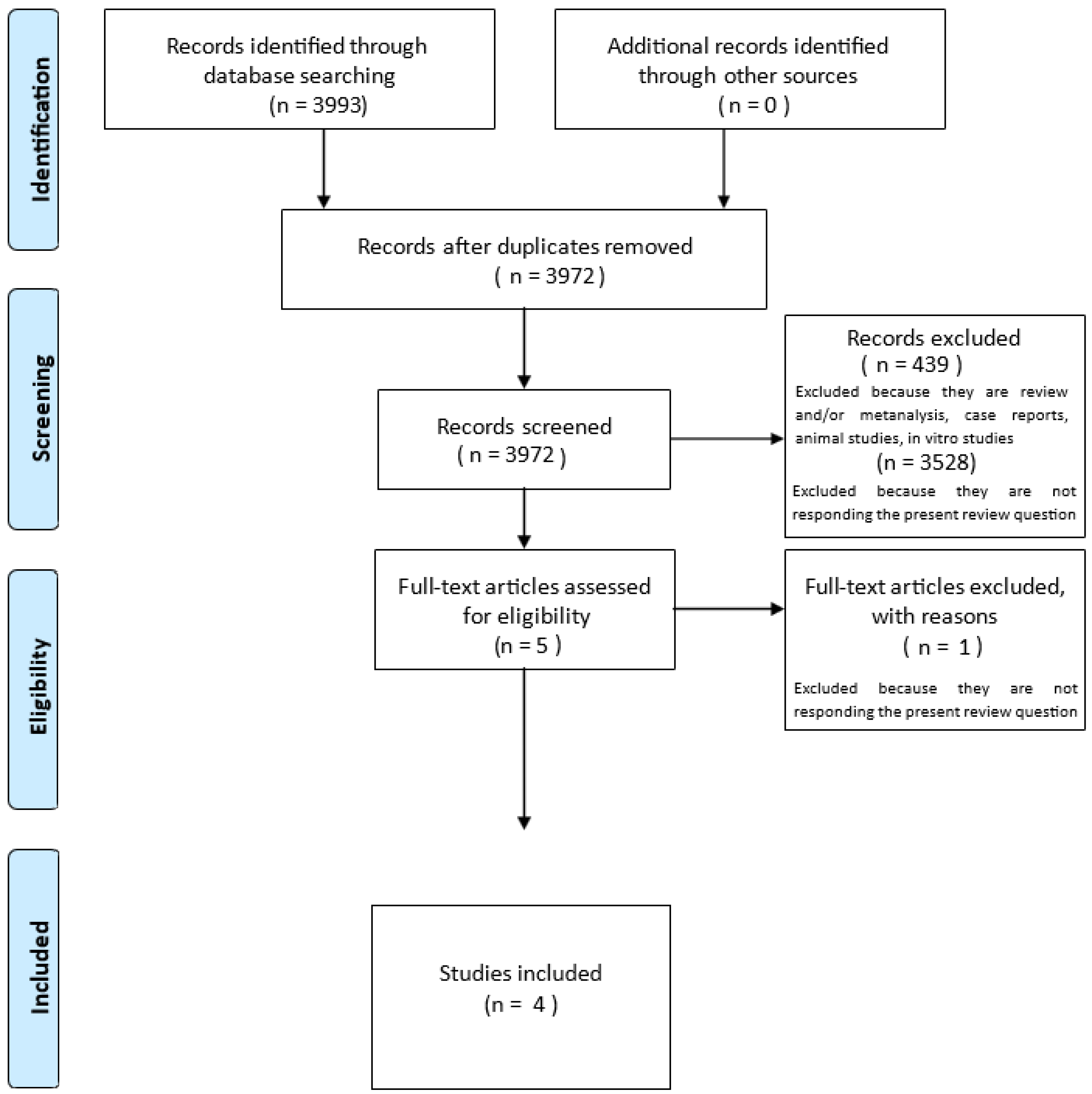 Applsci 15 00662 g001