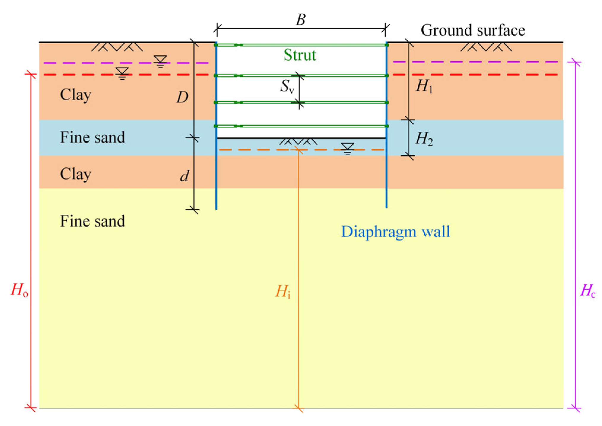 Applsci 15 00663 g001