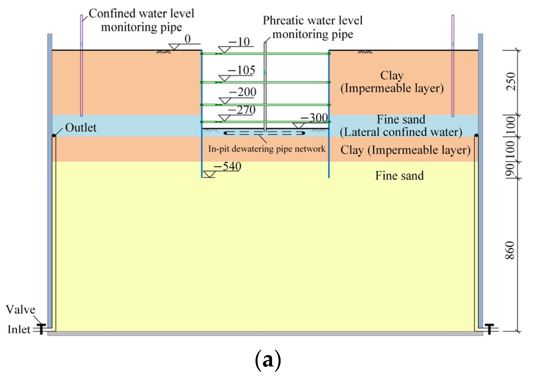 Applsci 15 00663 g002a