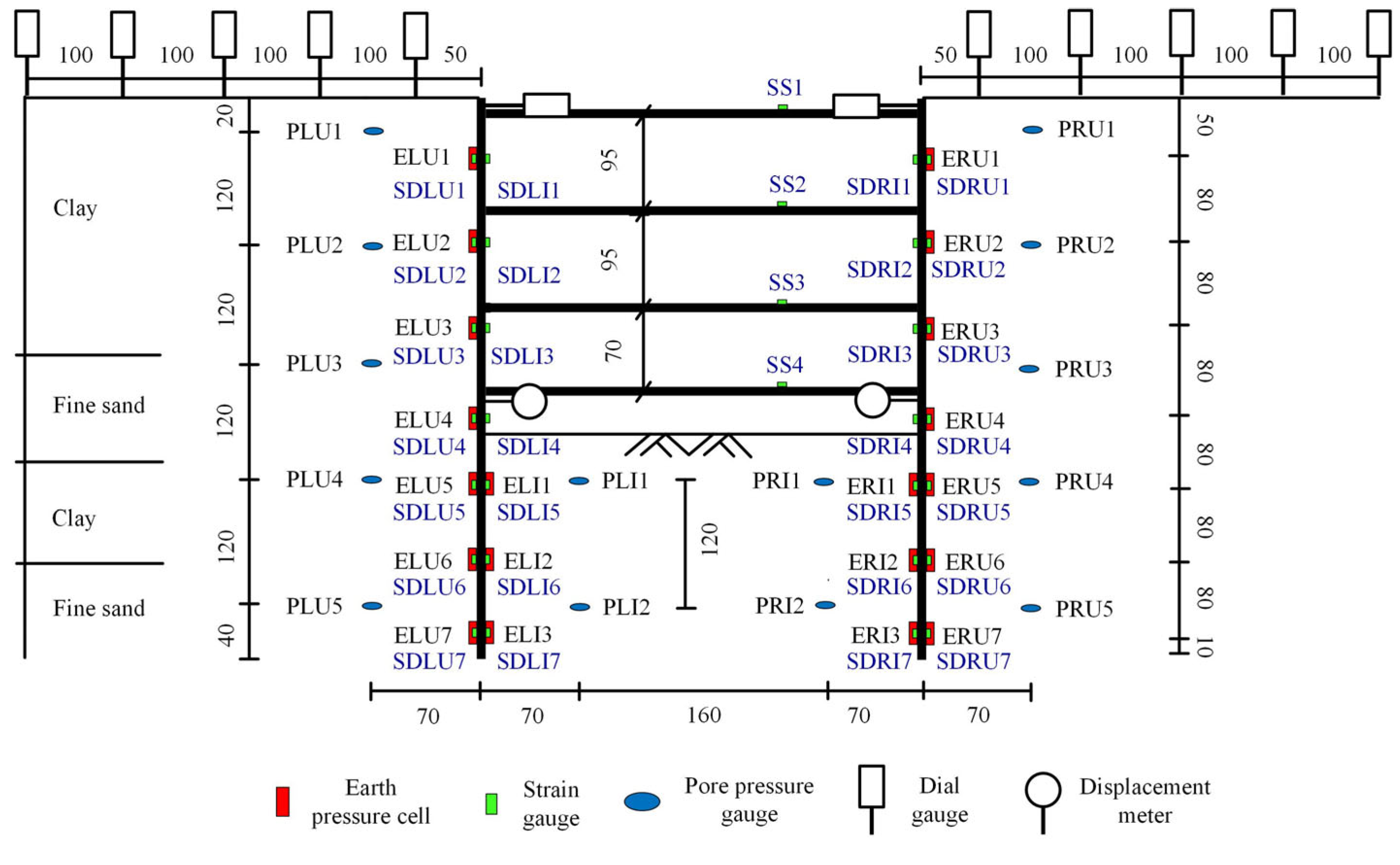 Applsci 15 00663 g006