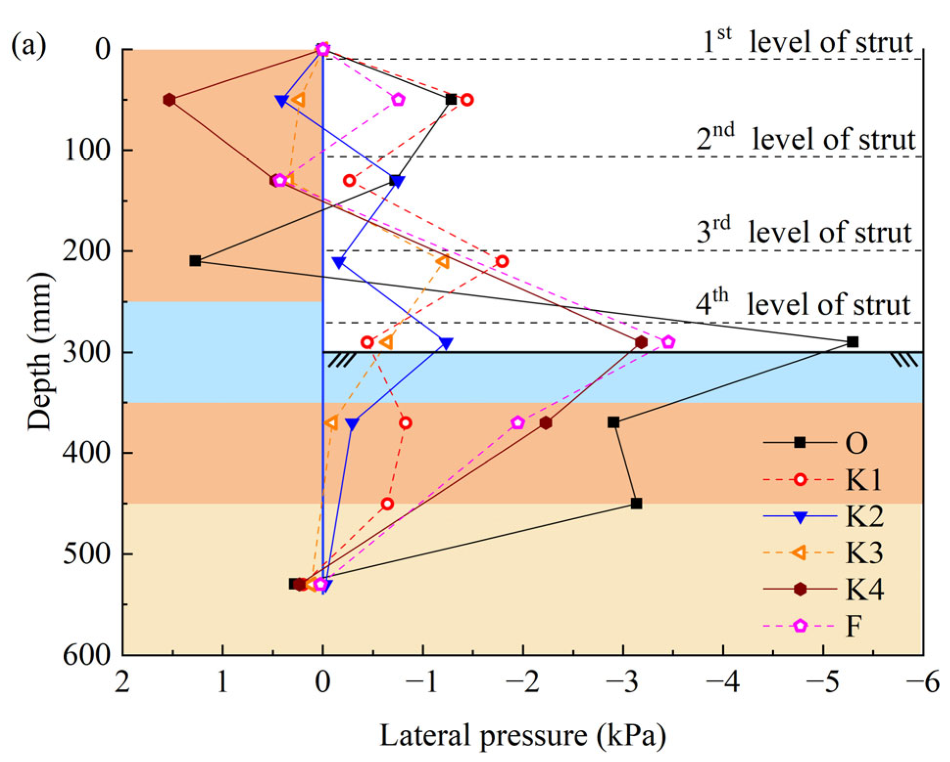 Applsci 15 00663 g008a