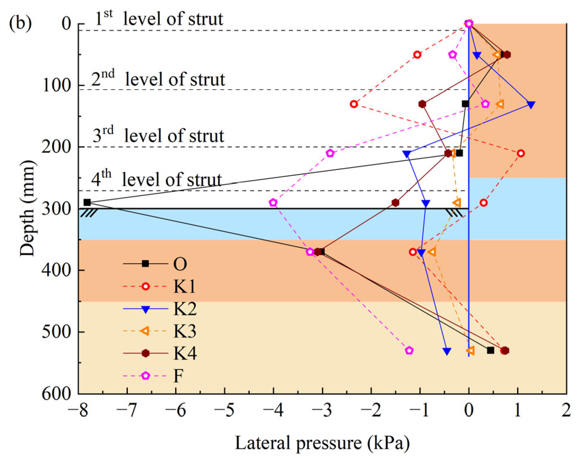 Applsci 15 00663 g008b