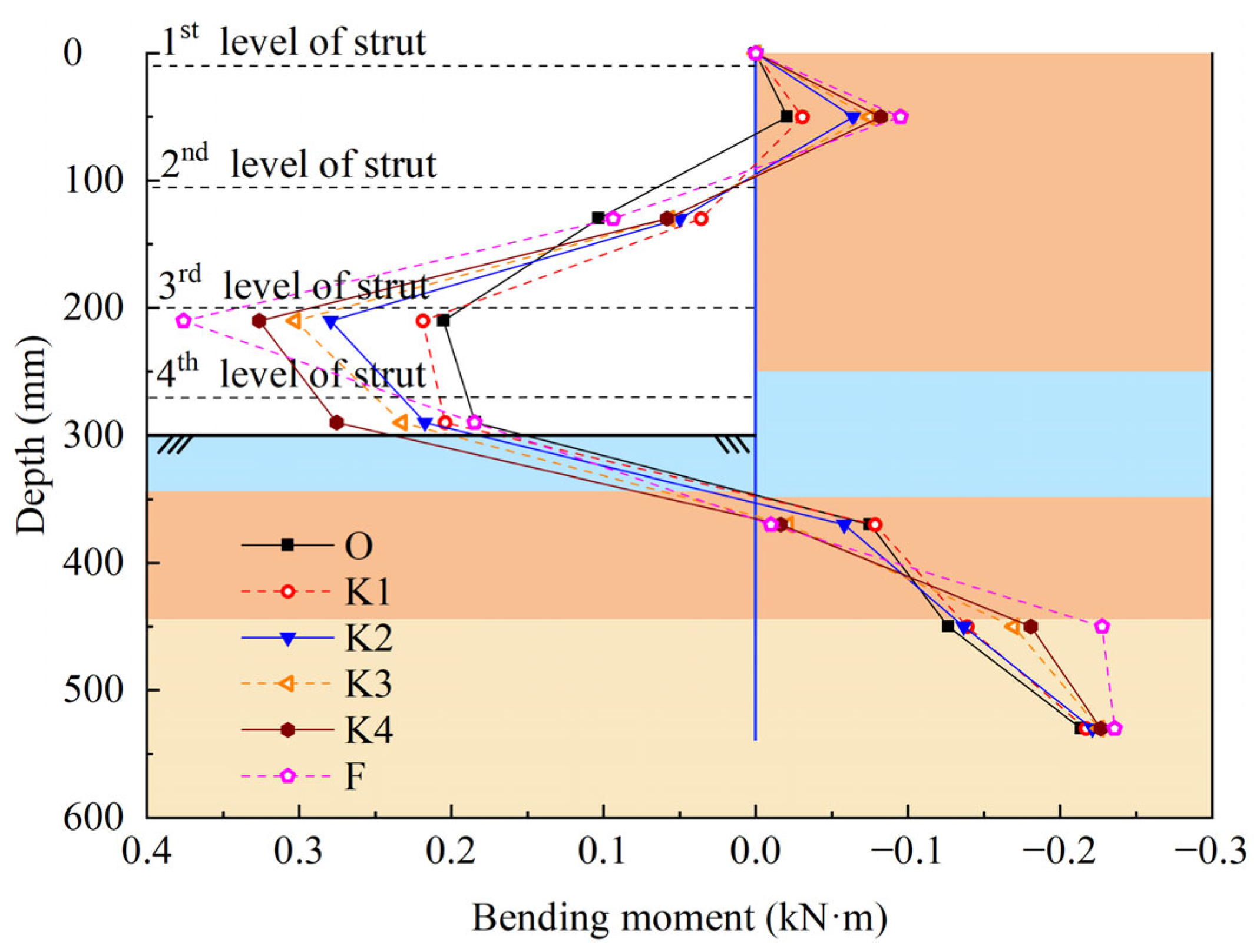 Applsci 15 00663 g009