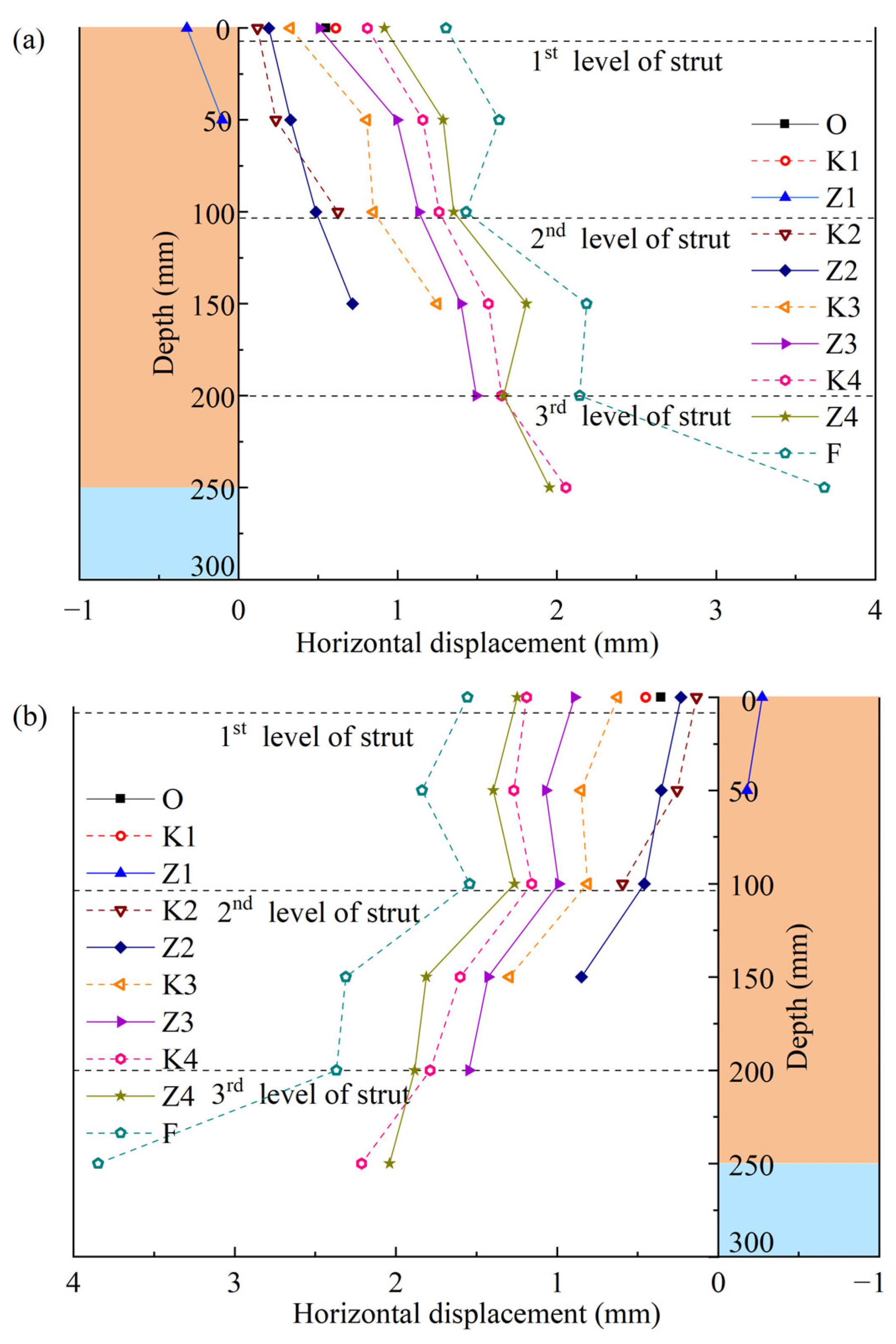 Applsci 15 00663 g012