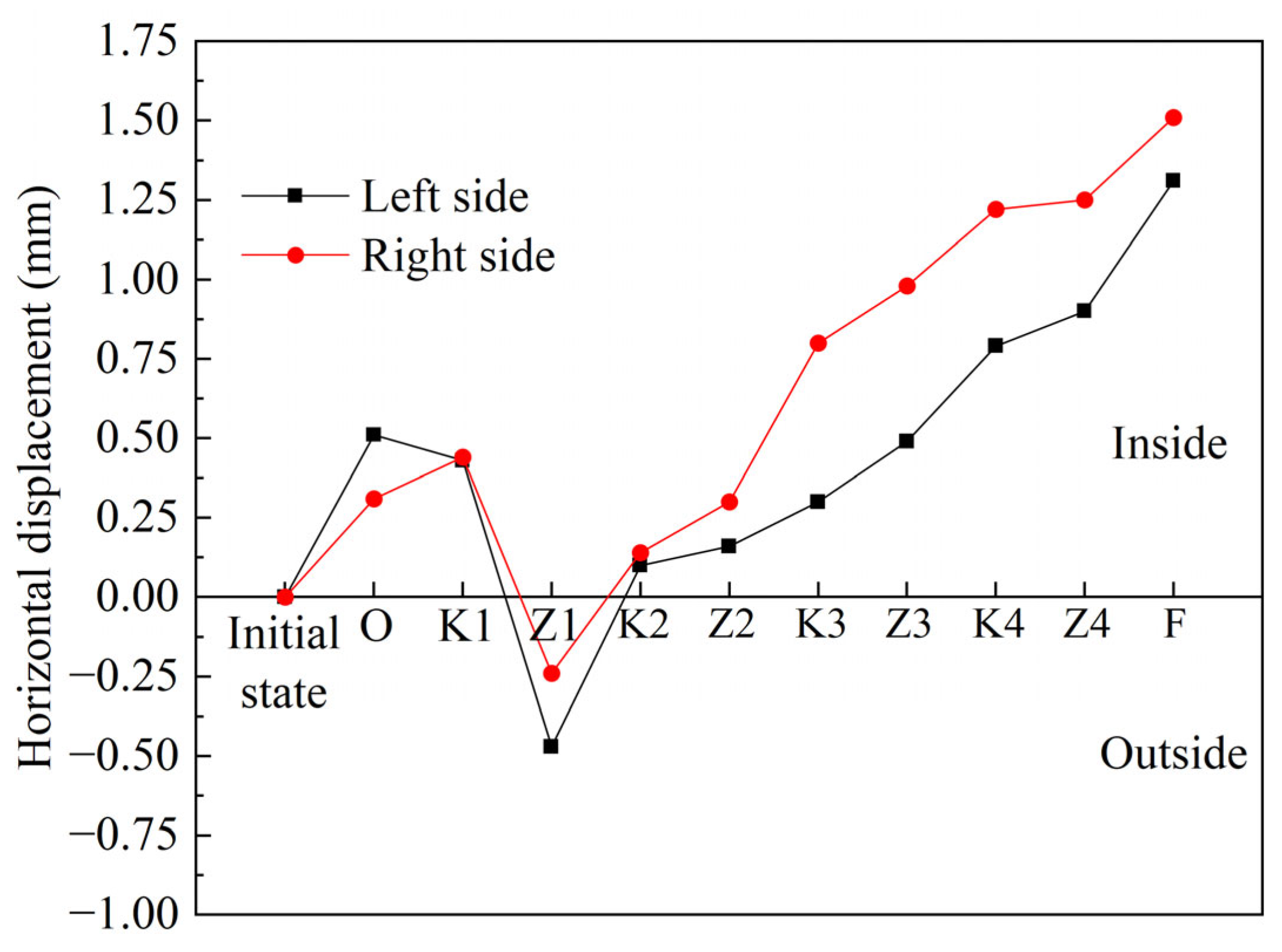 Applsci 15 00663 g013
