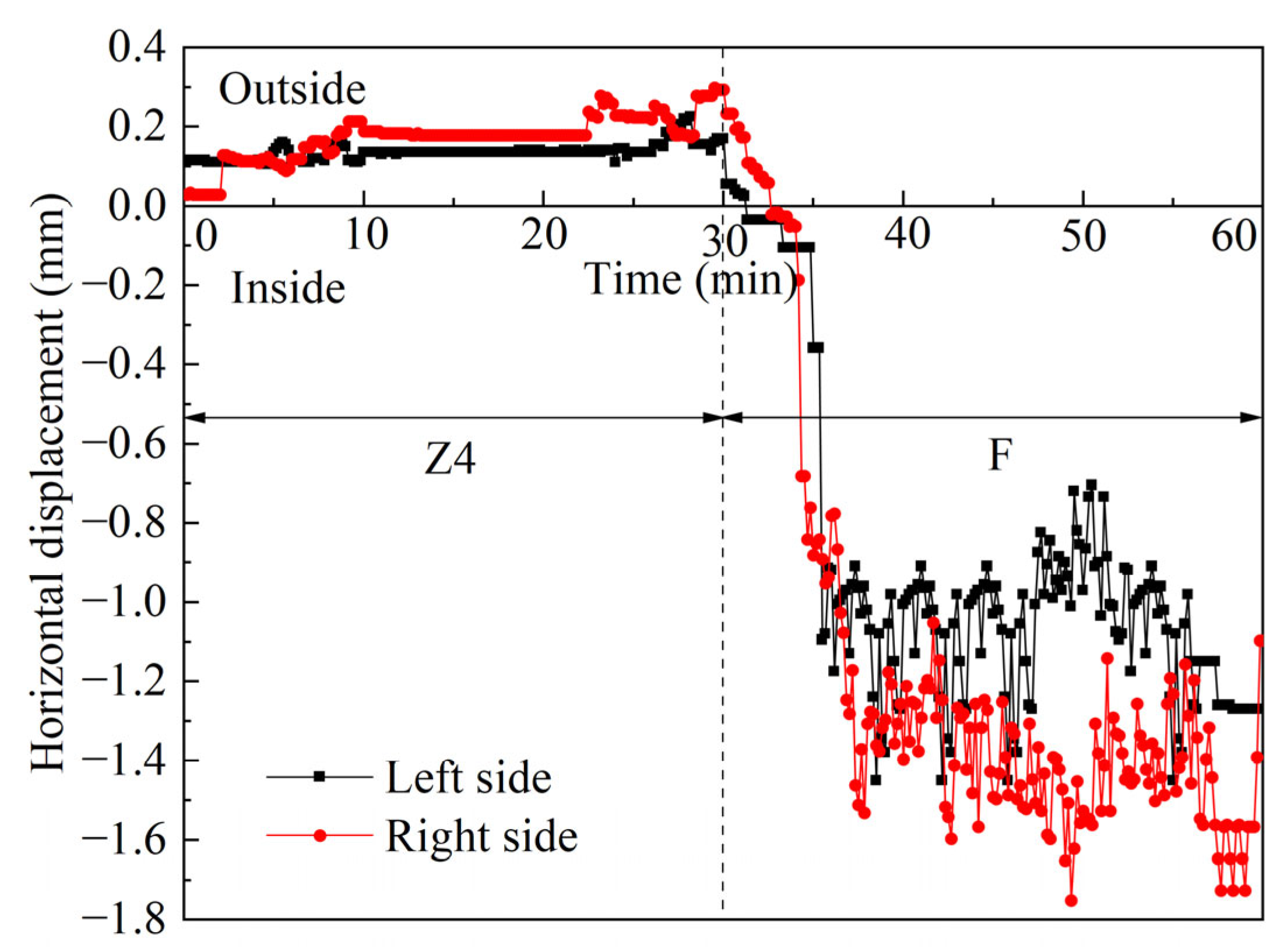 Applsci 15 00663 g014