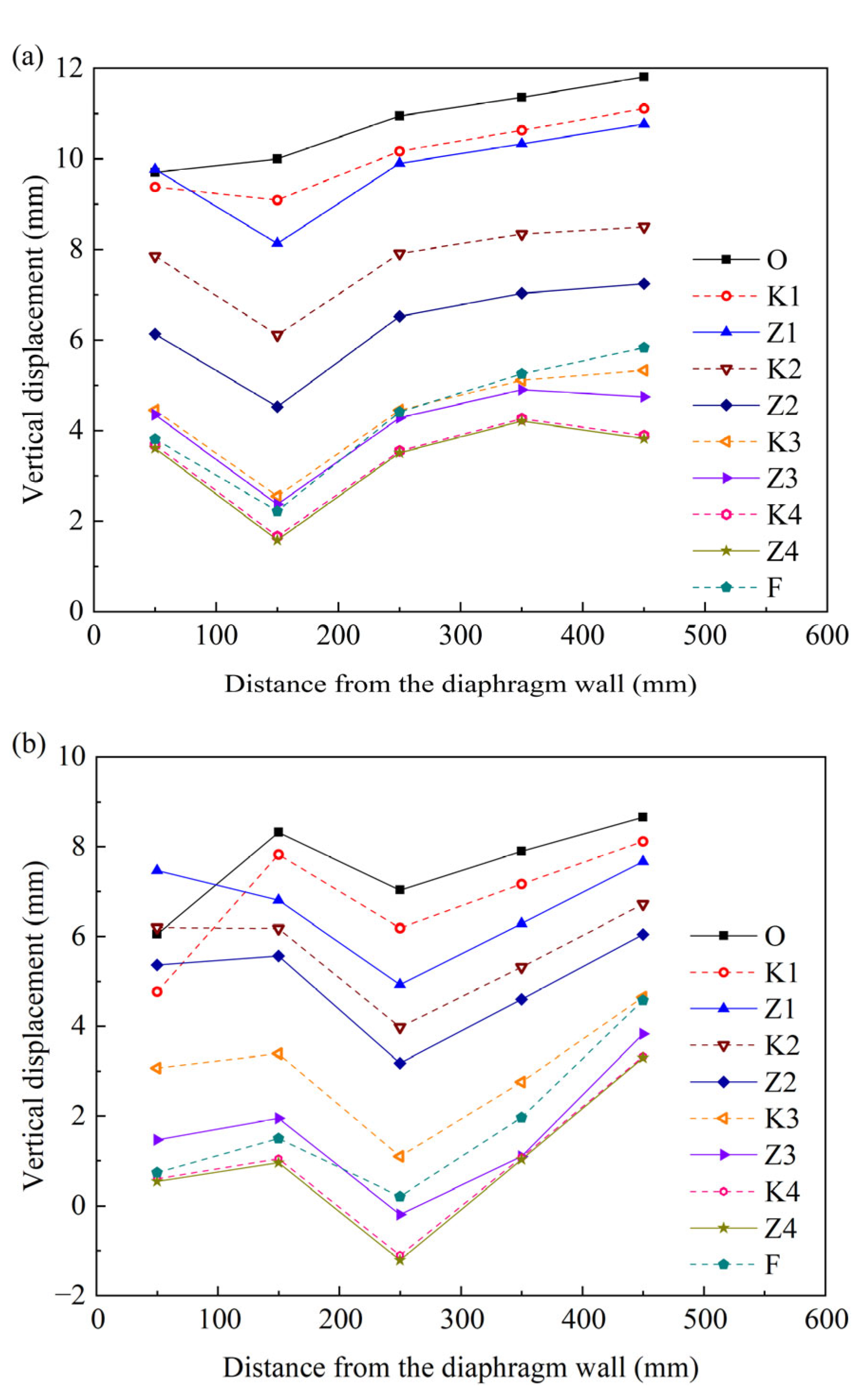 Applsci 15 00663 g015