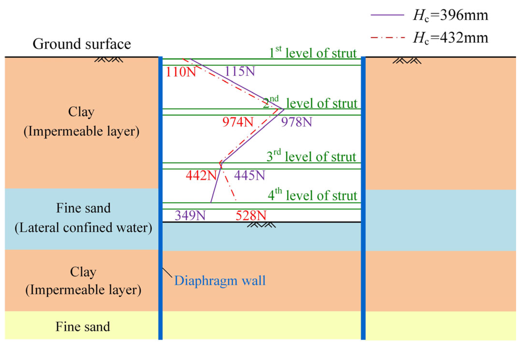 Applsci 15 00663 g016