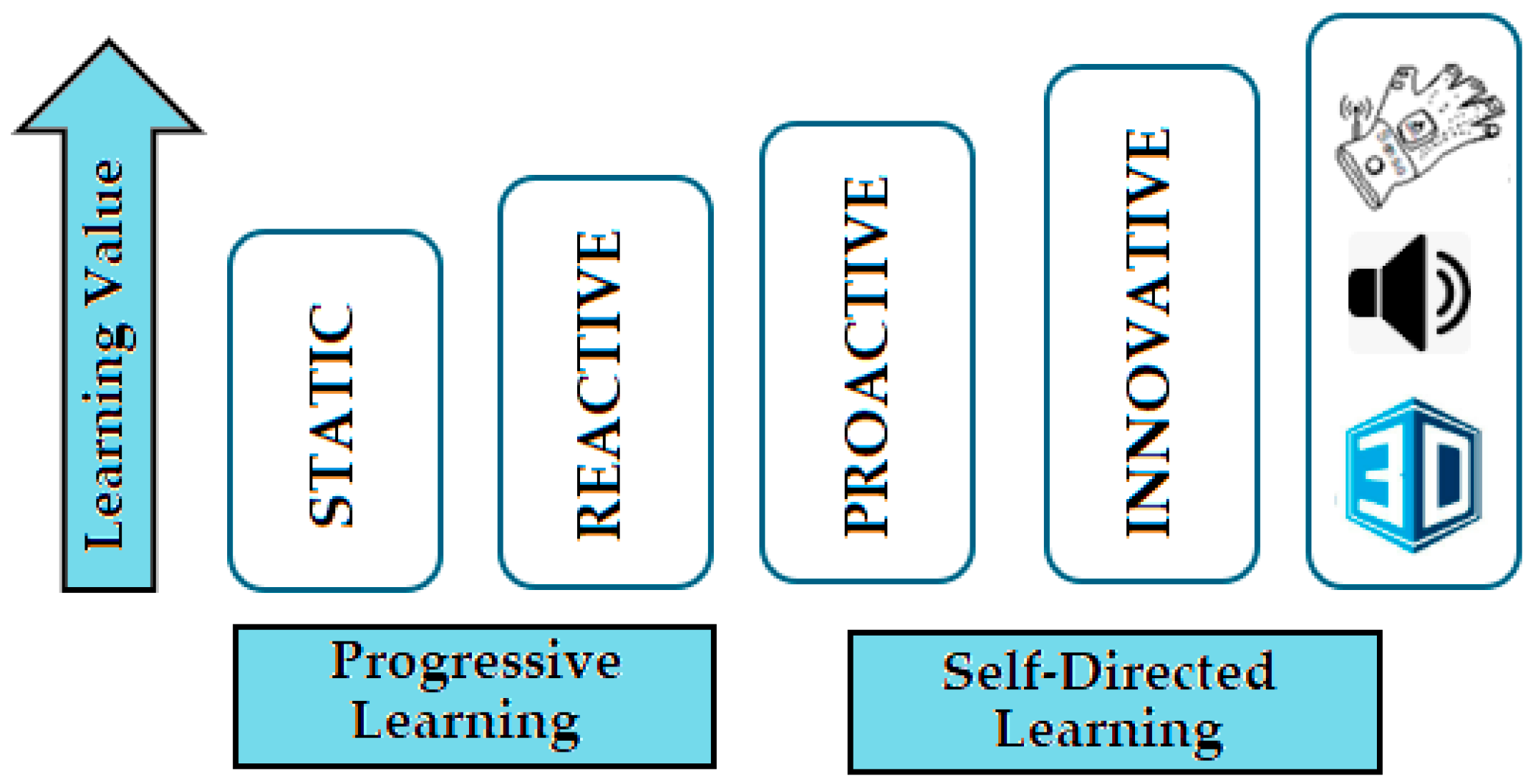 Applsci 15 00665 g001
