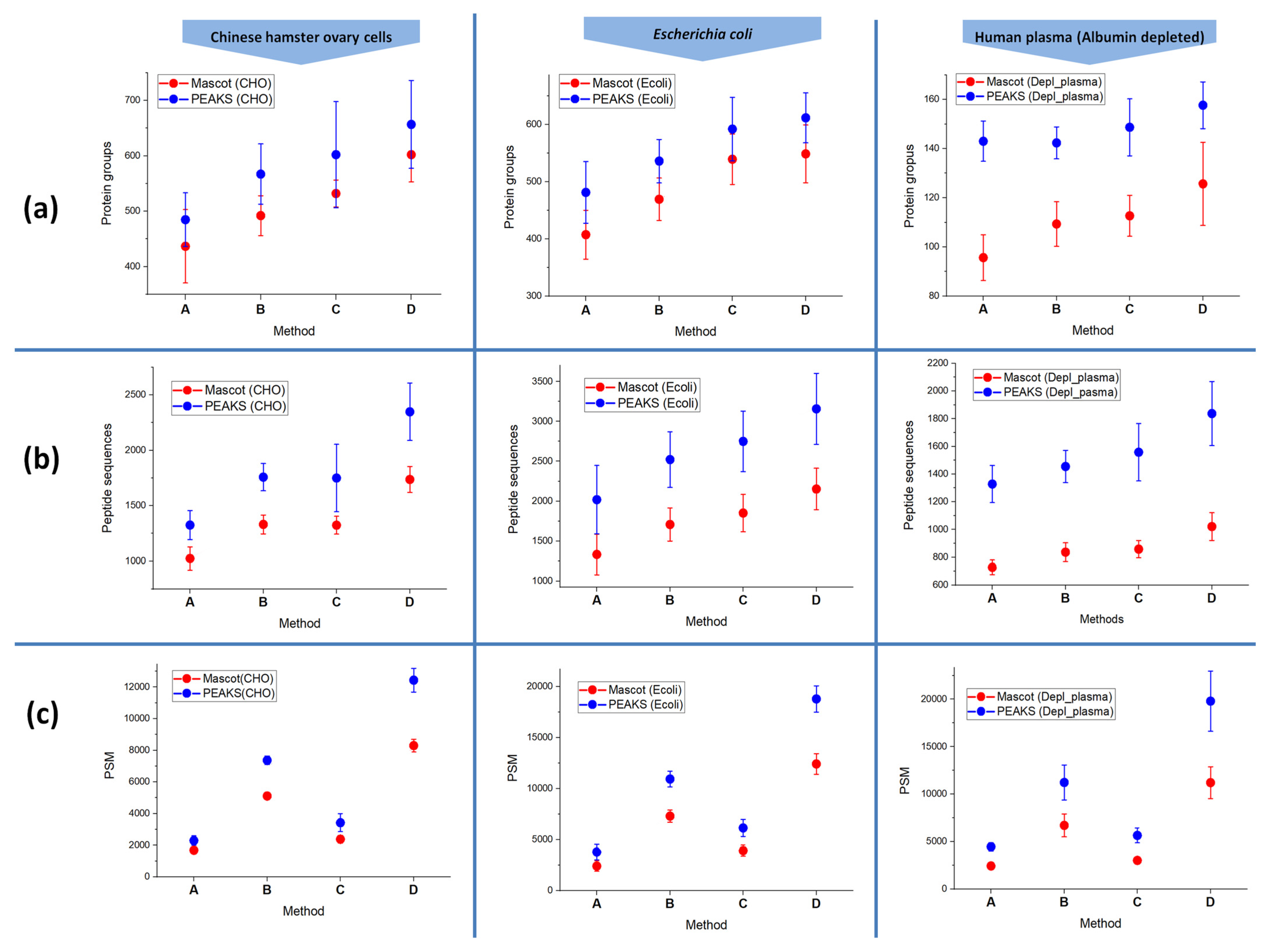 Applsci 15 00666 g002