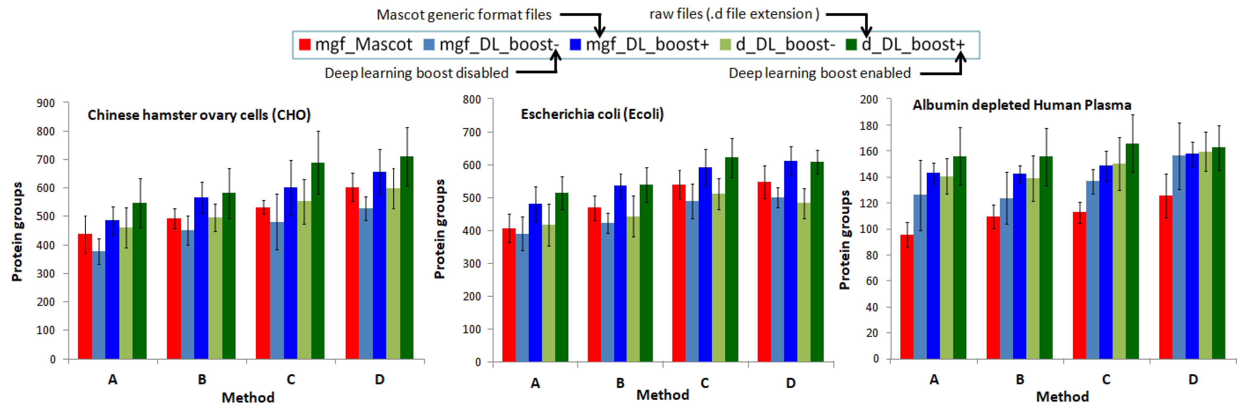 Applsci 15 00666 g003