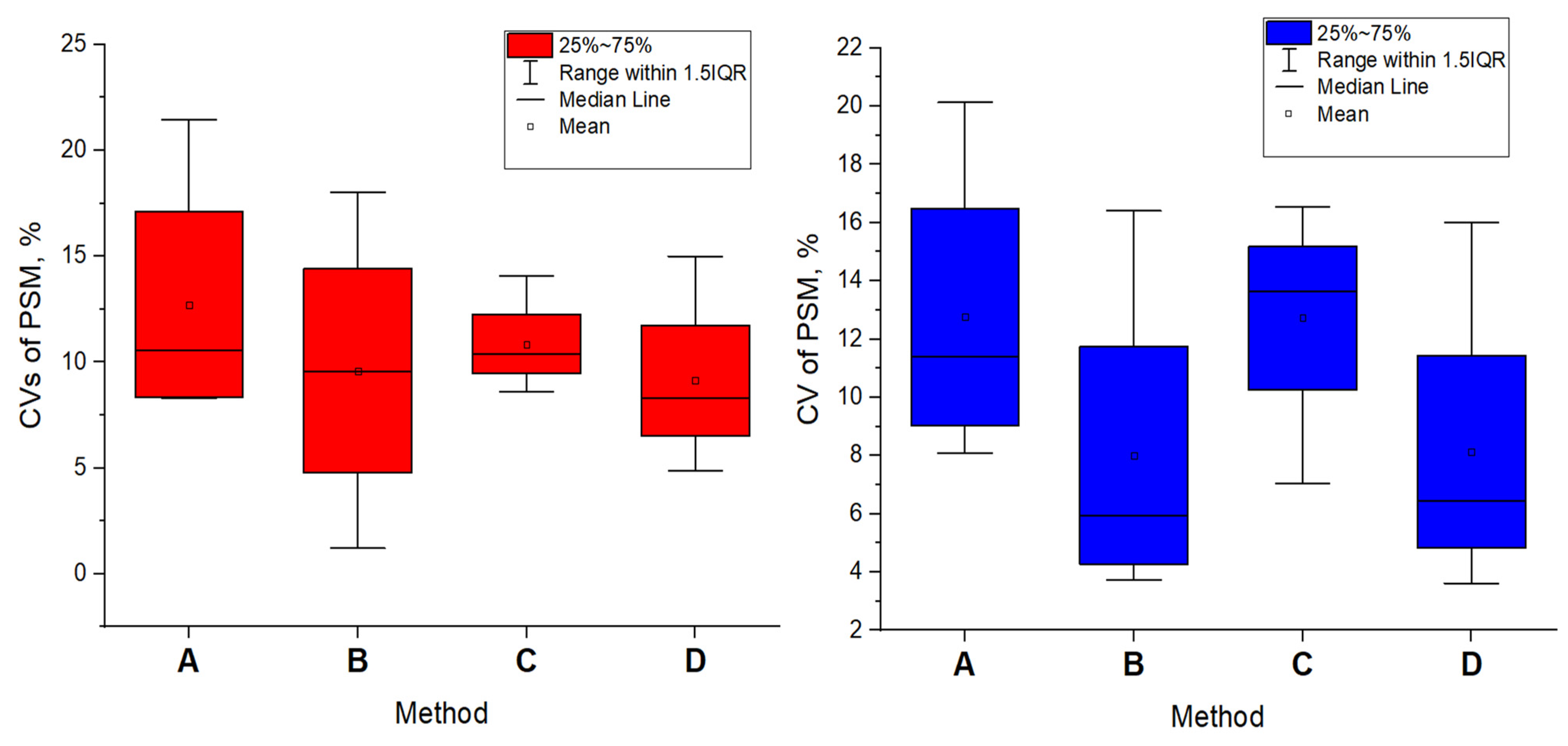 Applsci 15 00666 g005