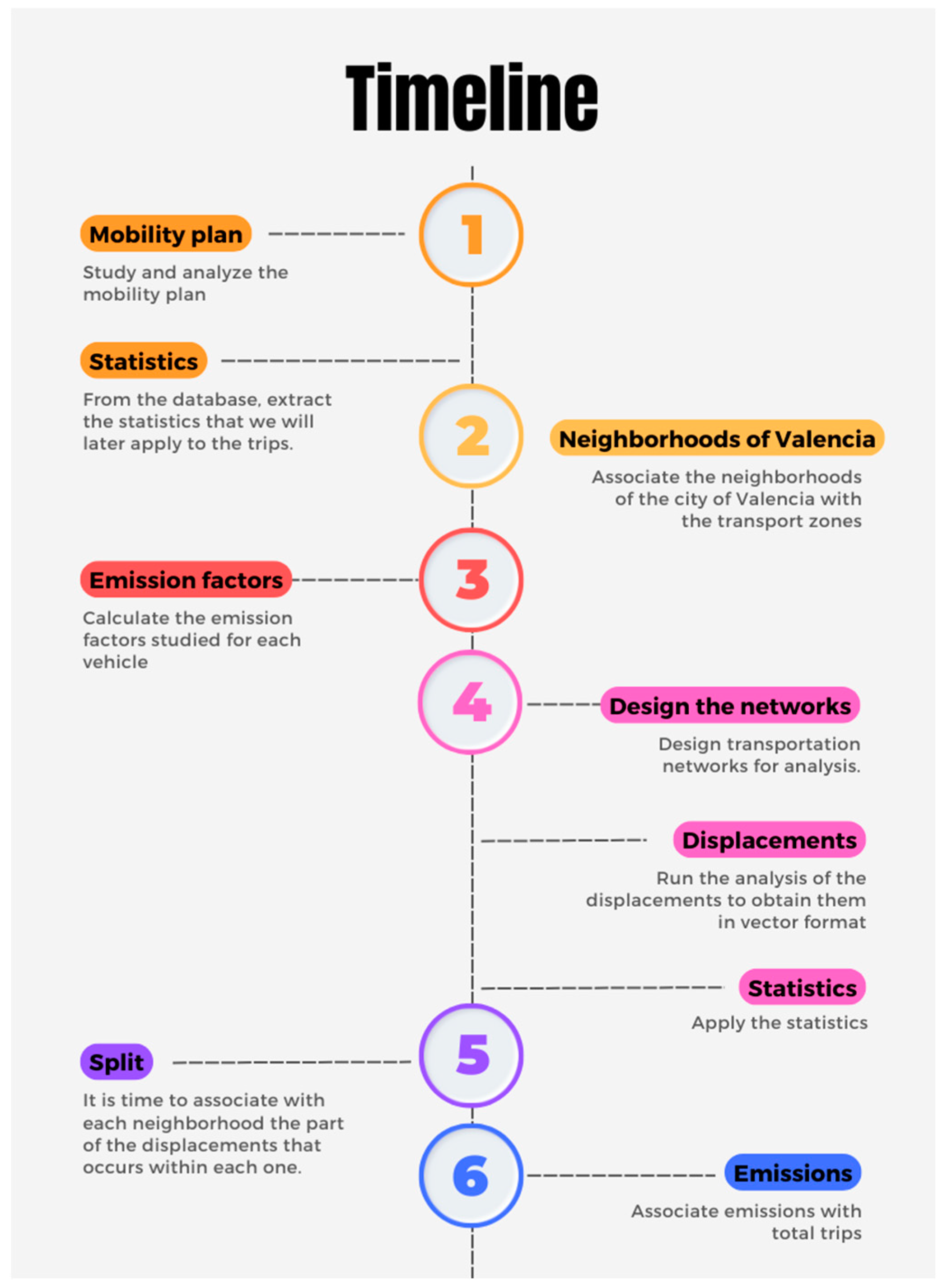 Applsci 15 00669 g002