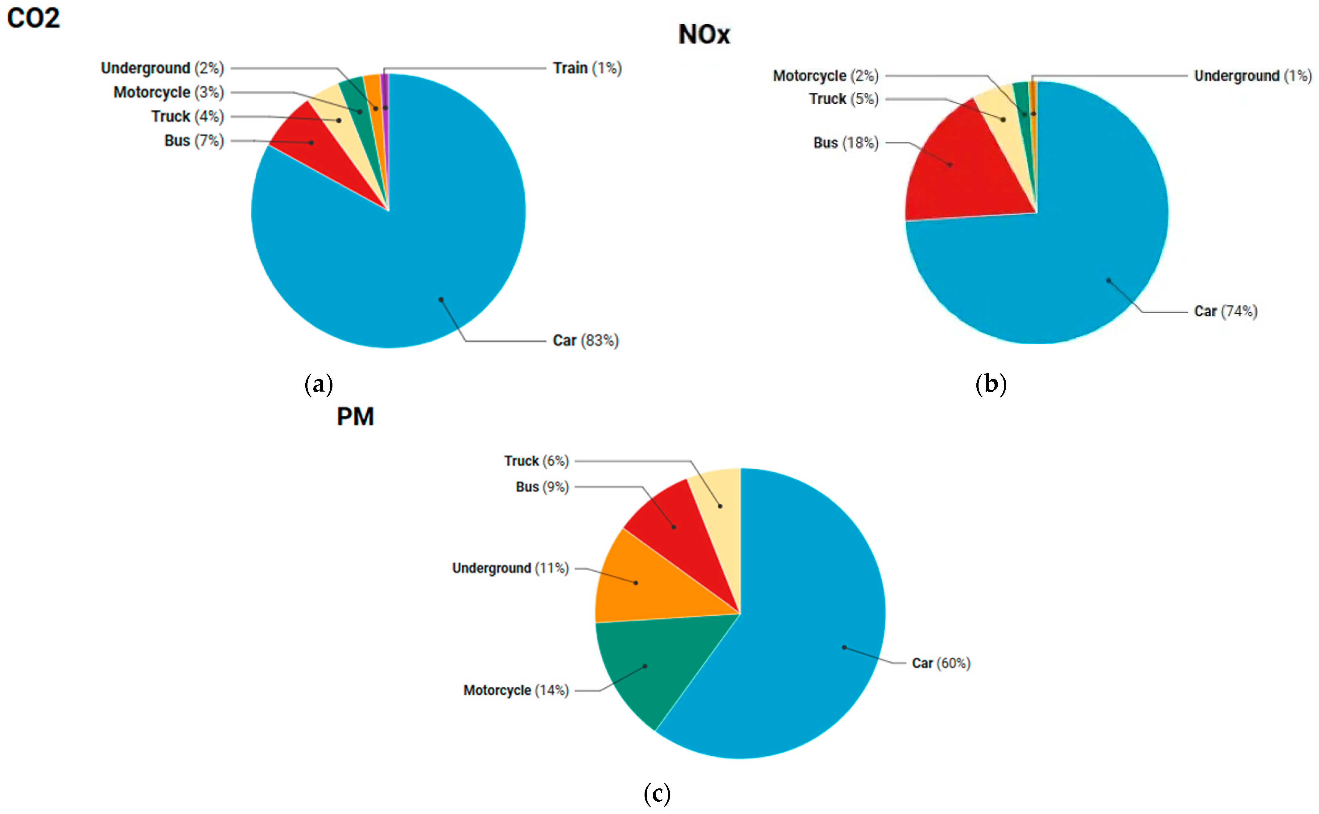 Applsci 15 00669 g005