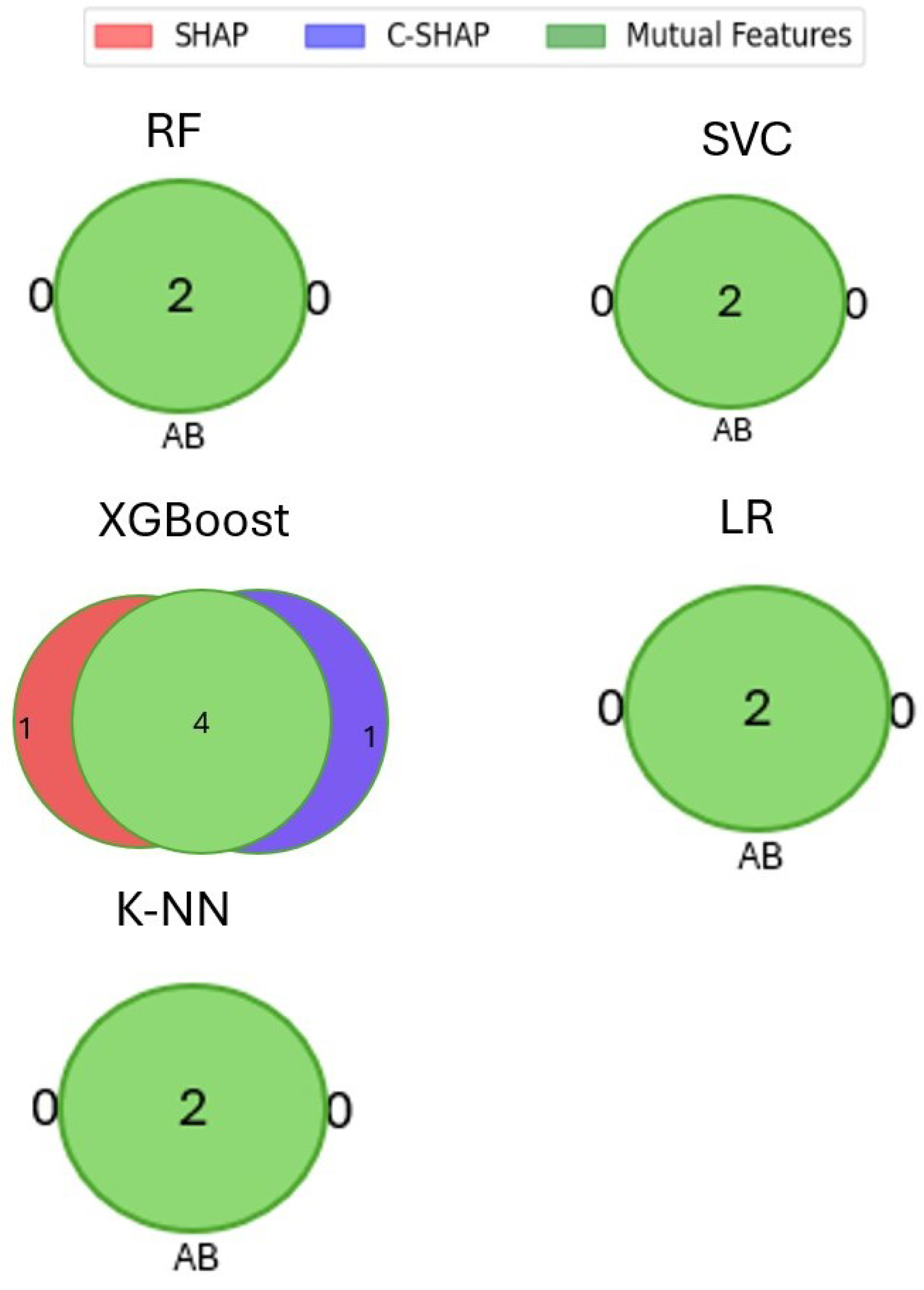 Applsci 15 00672 g006