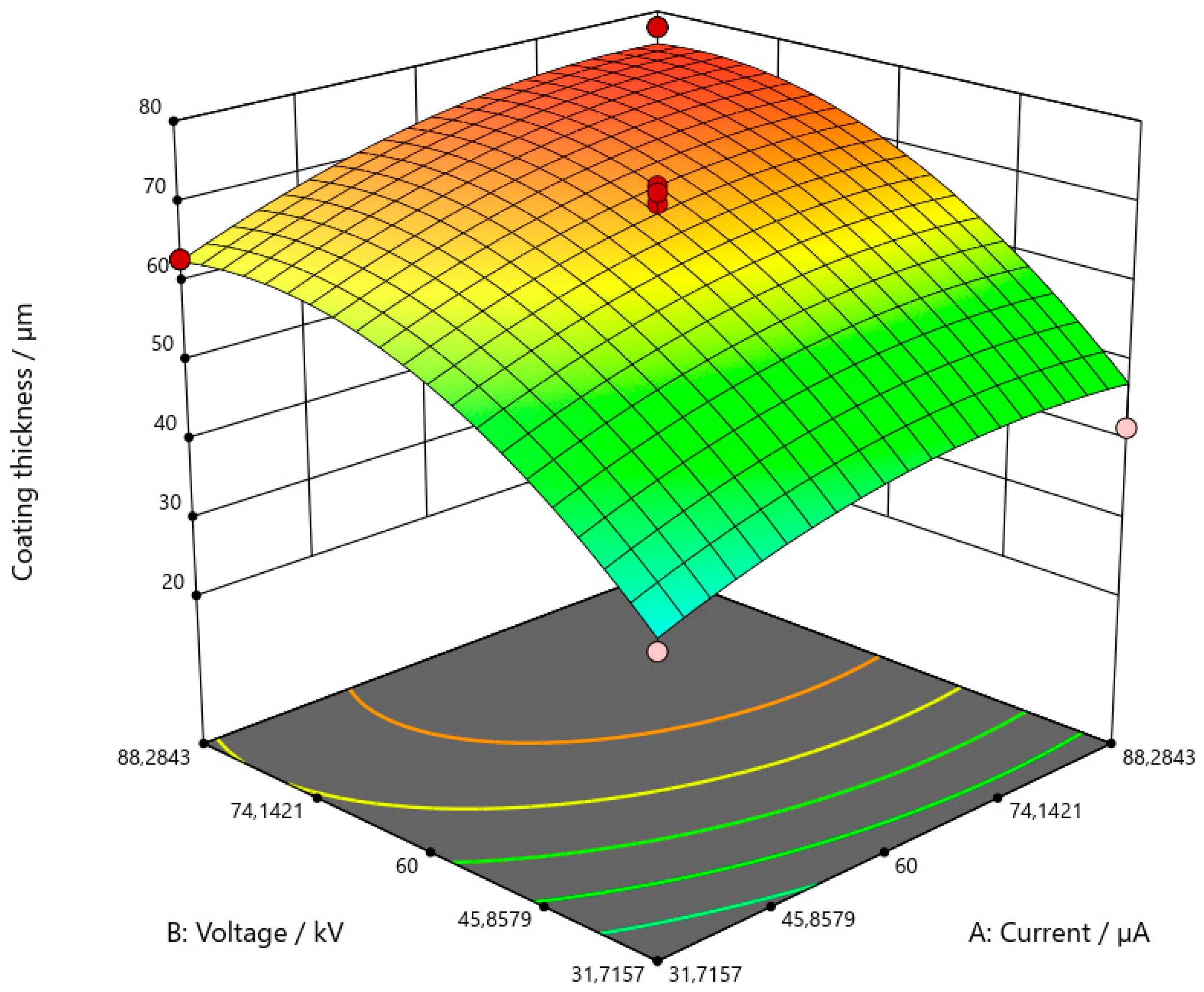 Applsci 15 00673 g005