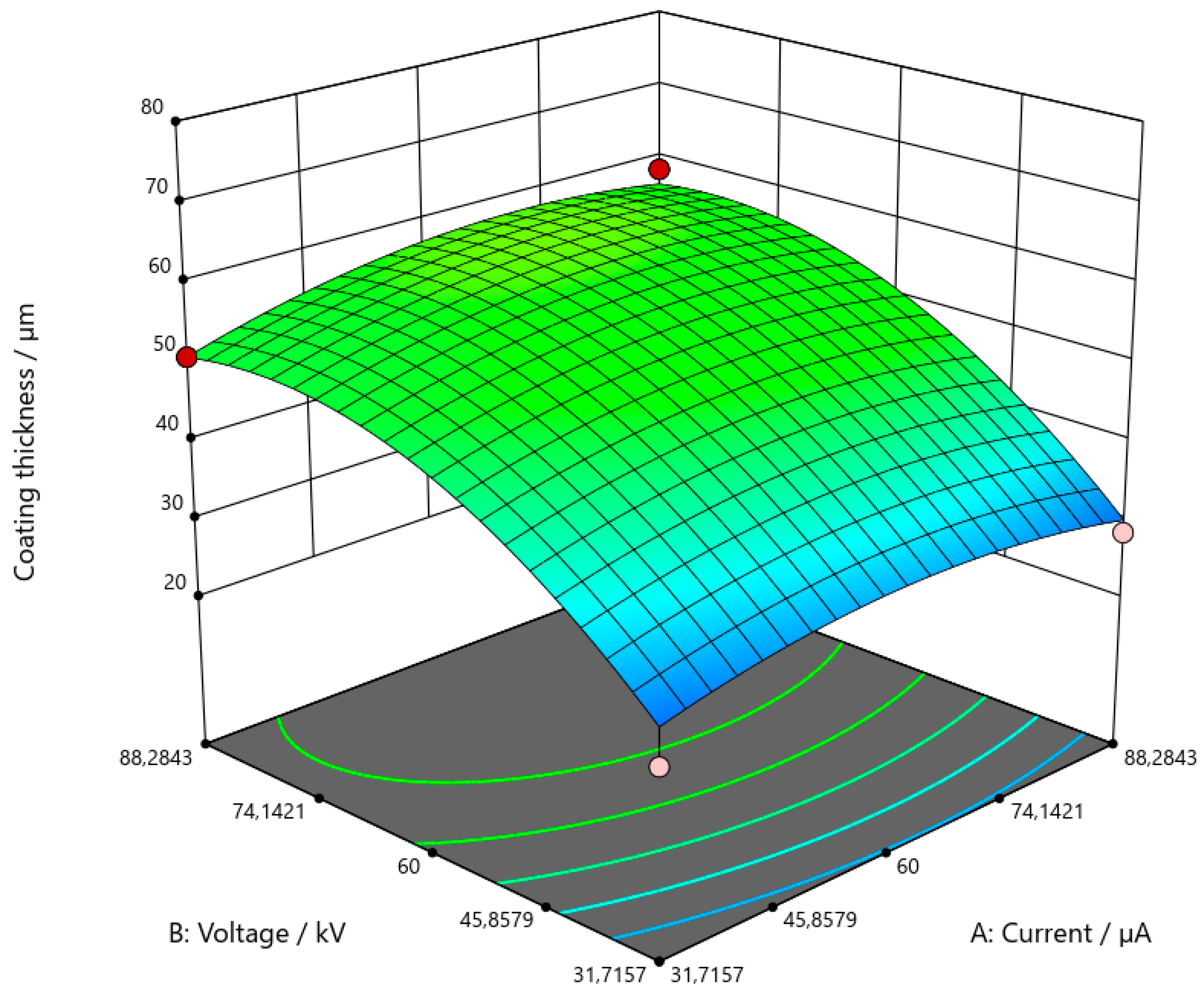 Applsci 15 00673 g006