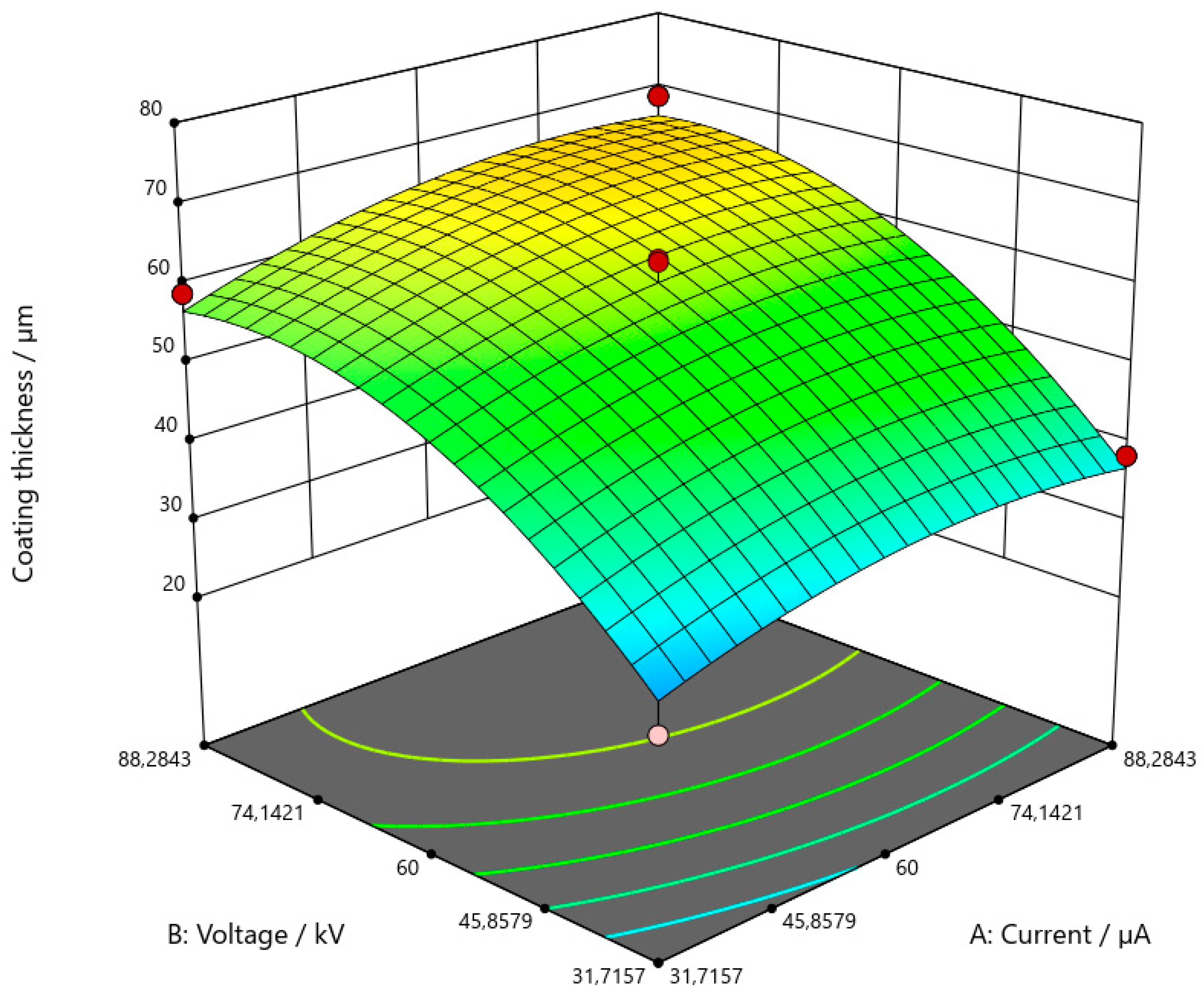 Applsci 15 00673 g007