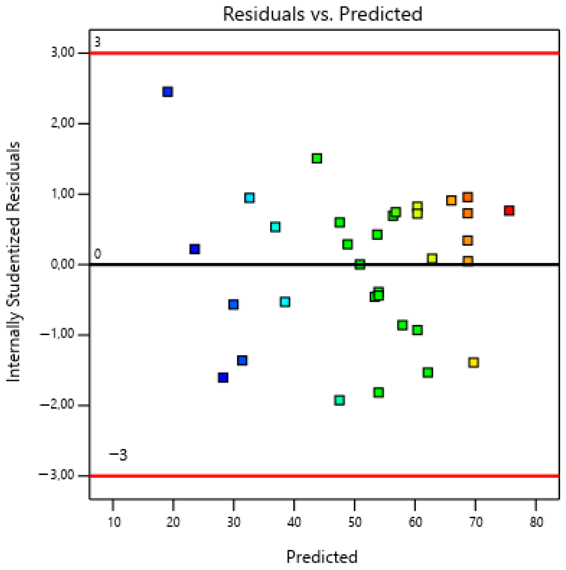 Applsci 15 00673 g009