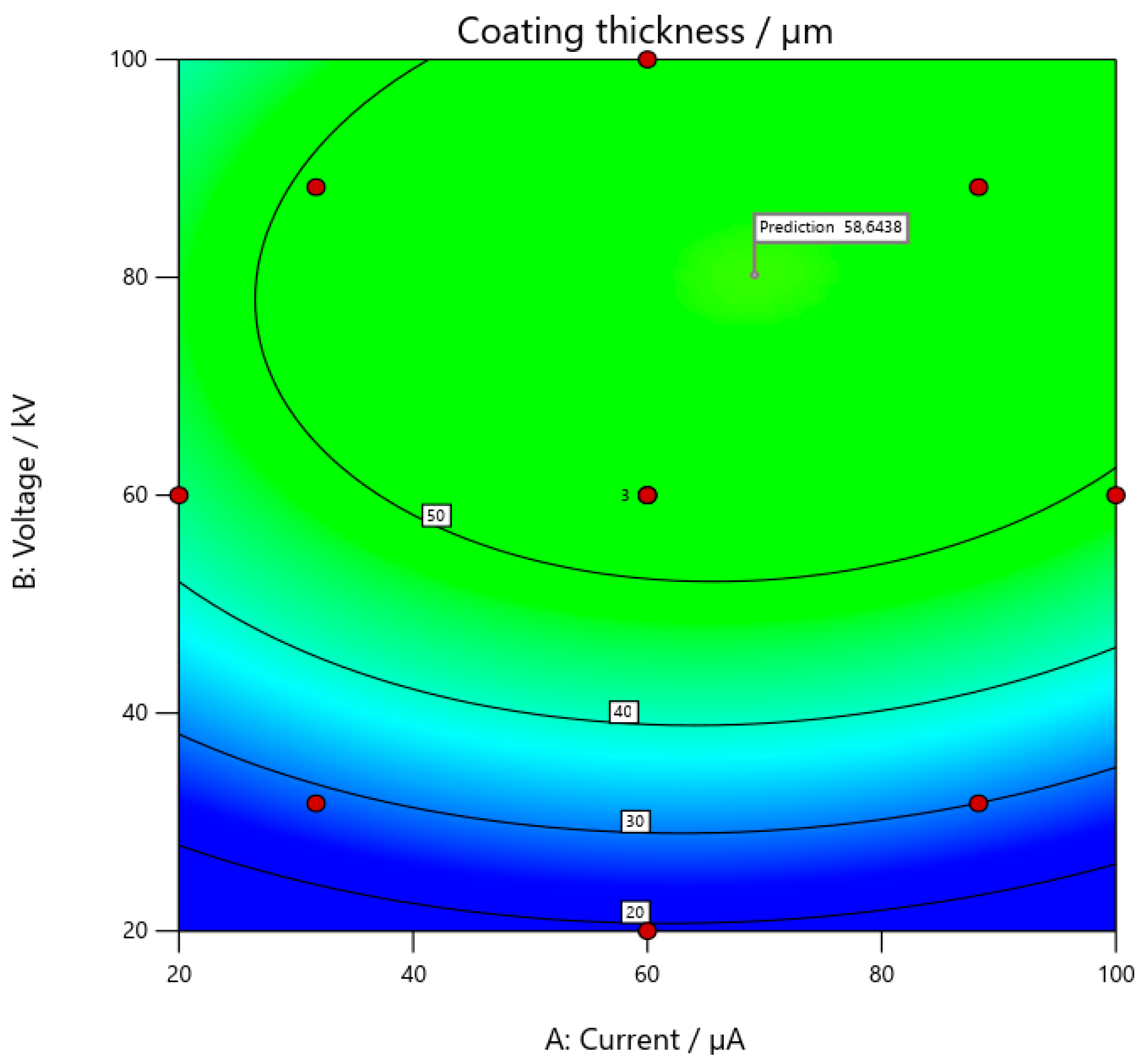 Applsci 15 00673 g012