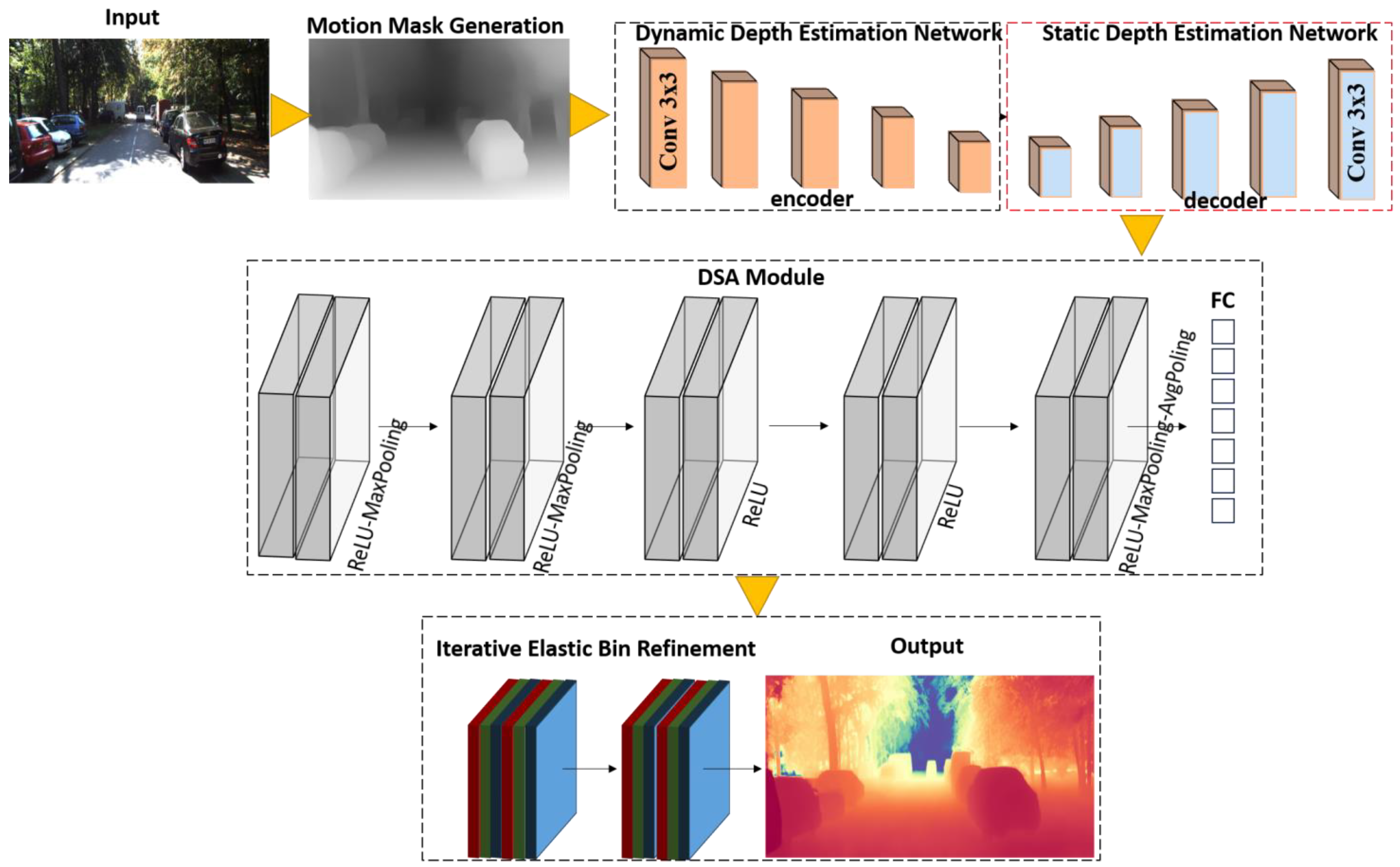 Applsci 15 00674 g001