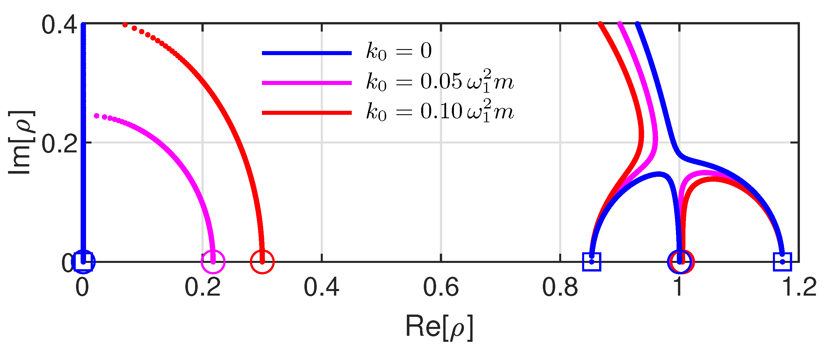 Applsci 15 00676 g010