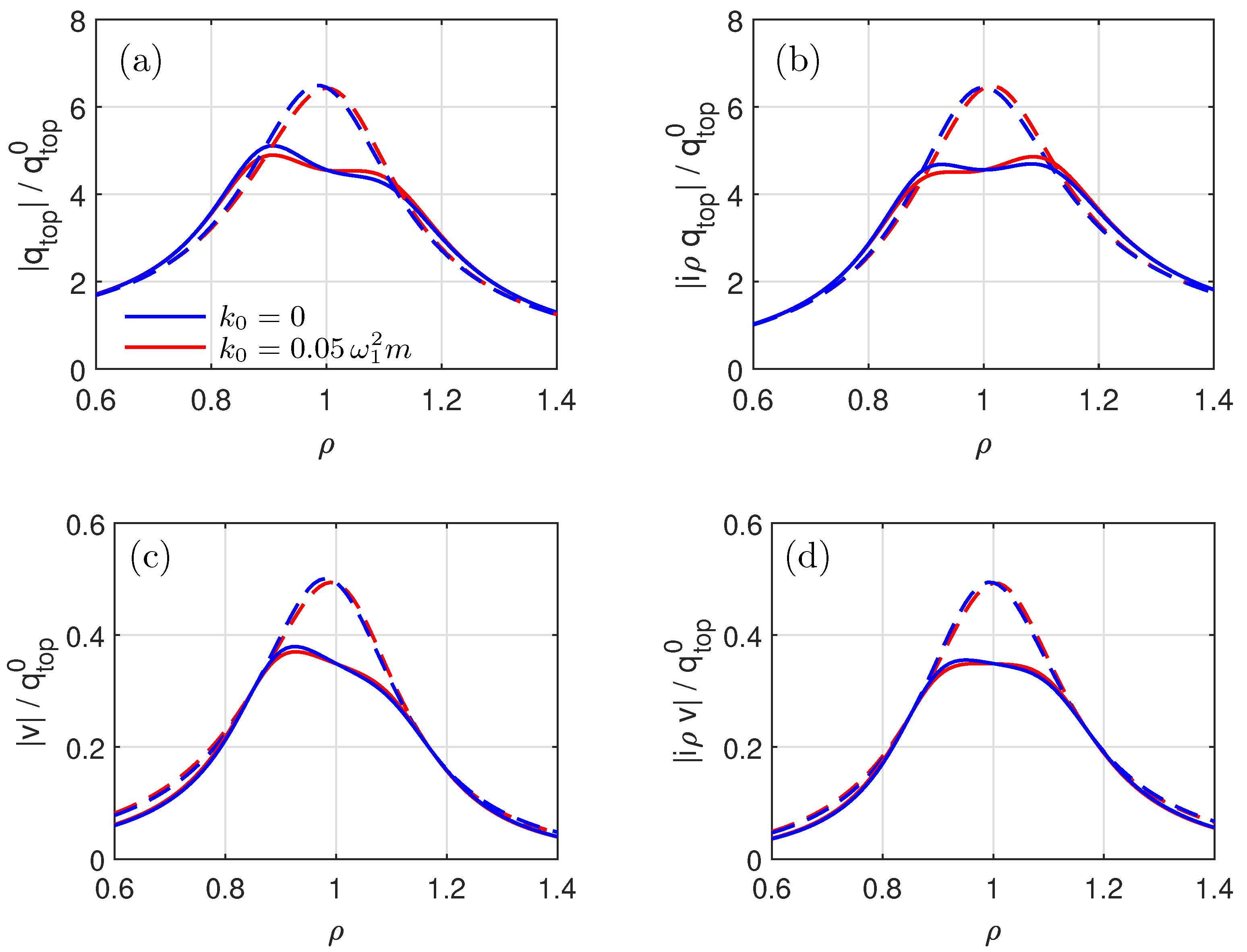 Applsci 15 00676 g012
