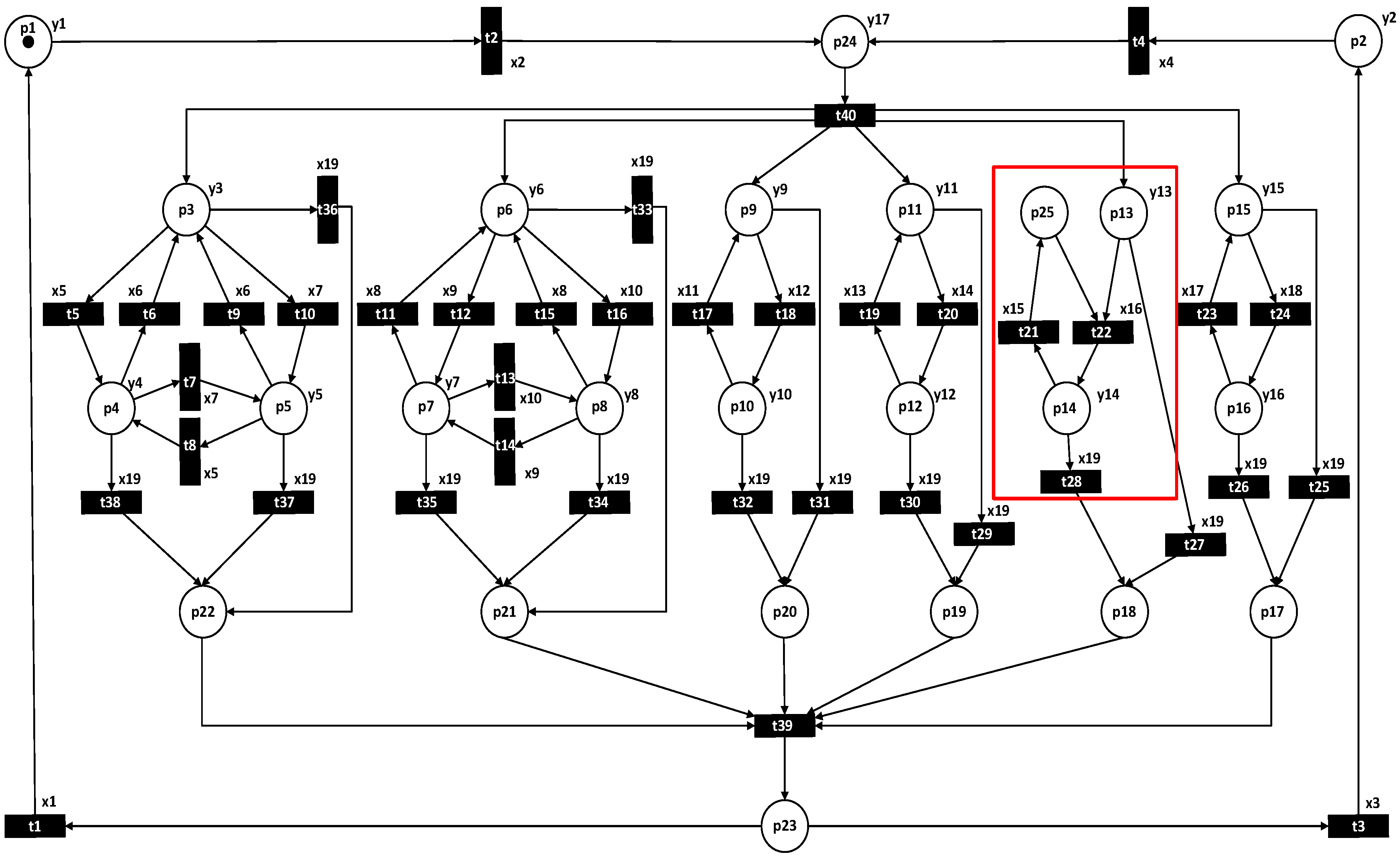 Applsci 15 00680 g003