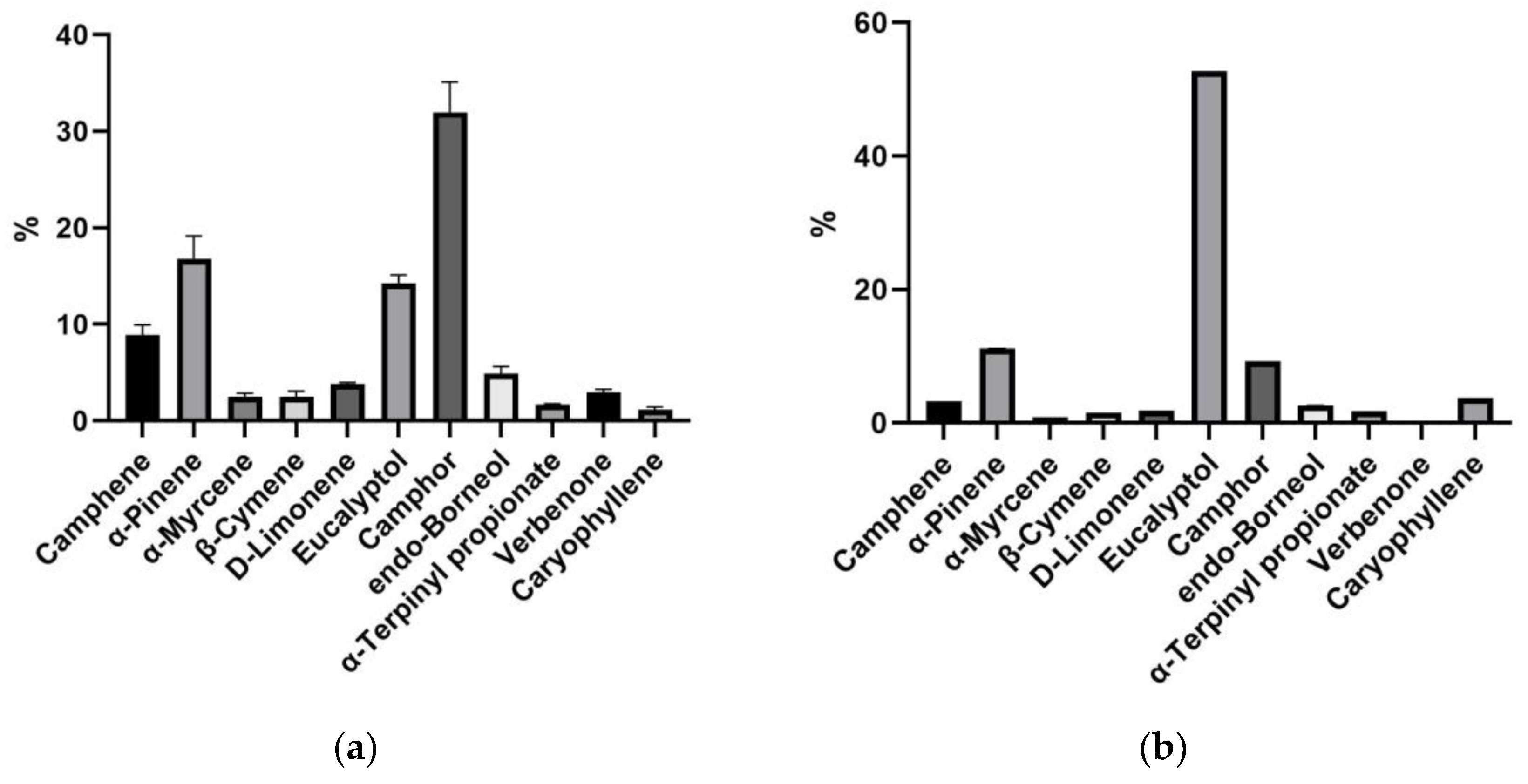 Applsci 15 00681 g003