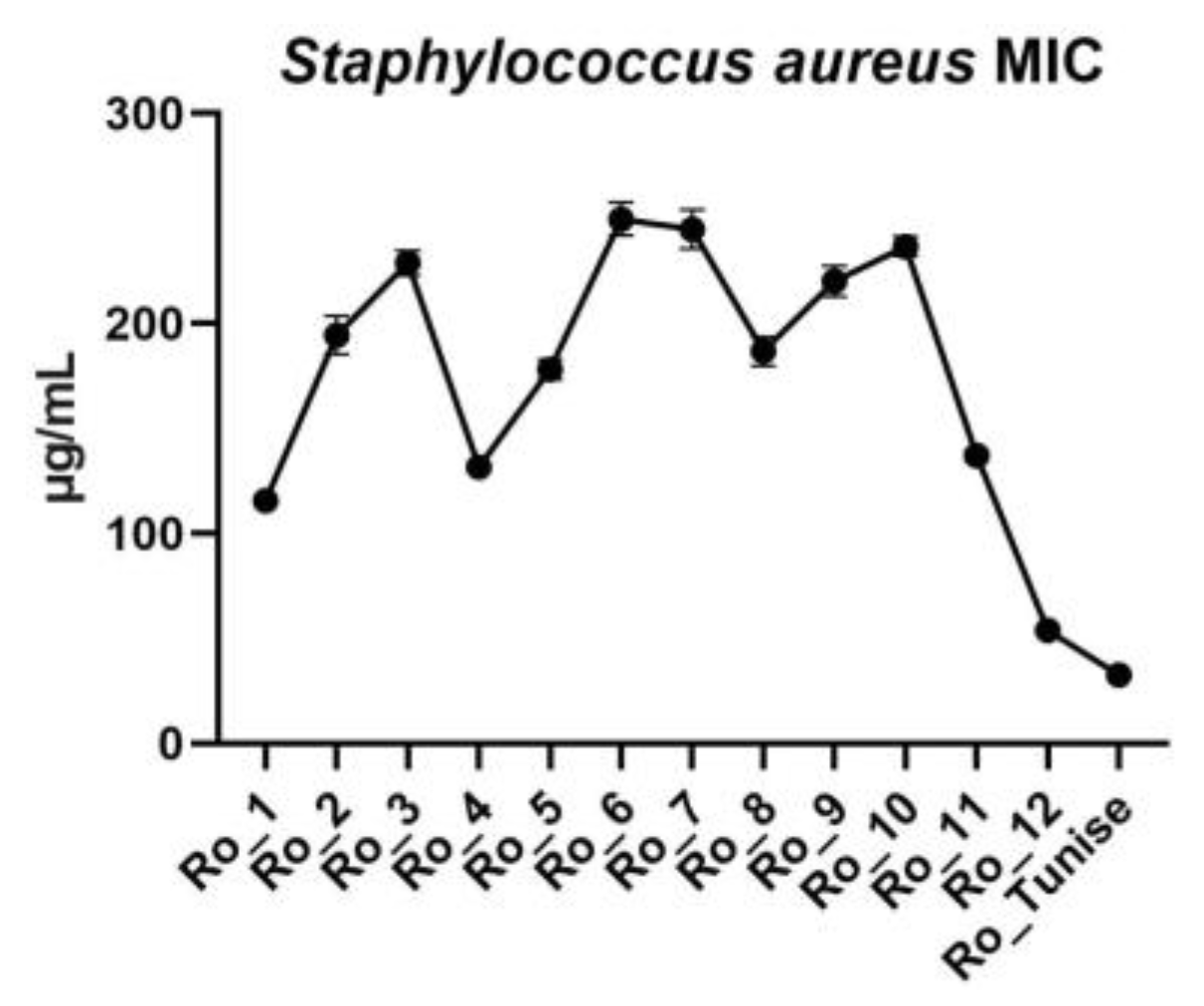 Applsci 15 00681 g004