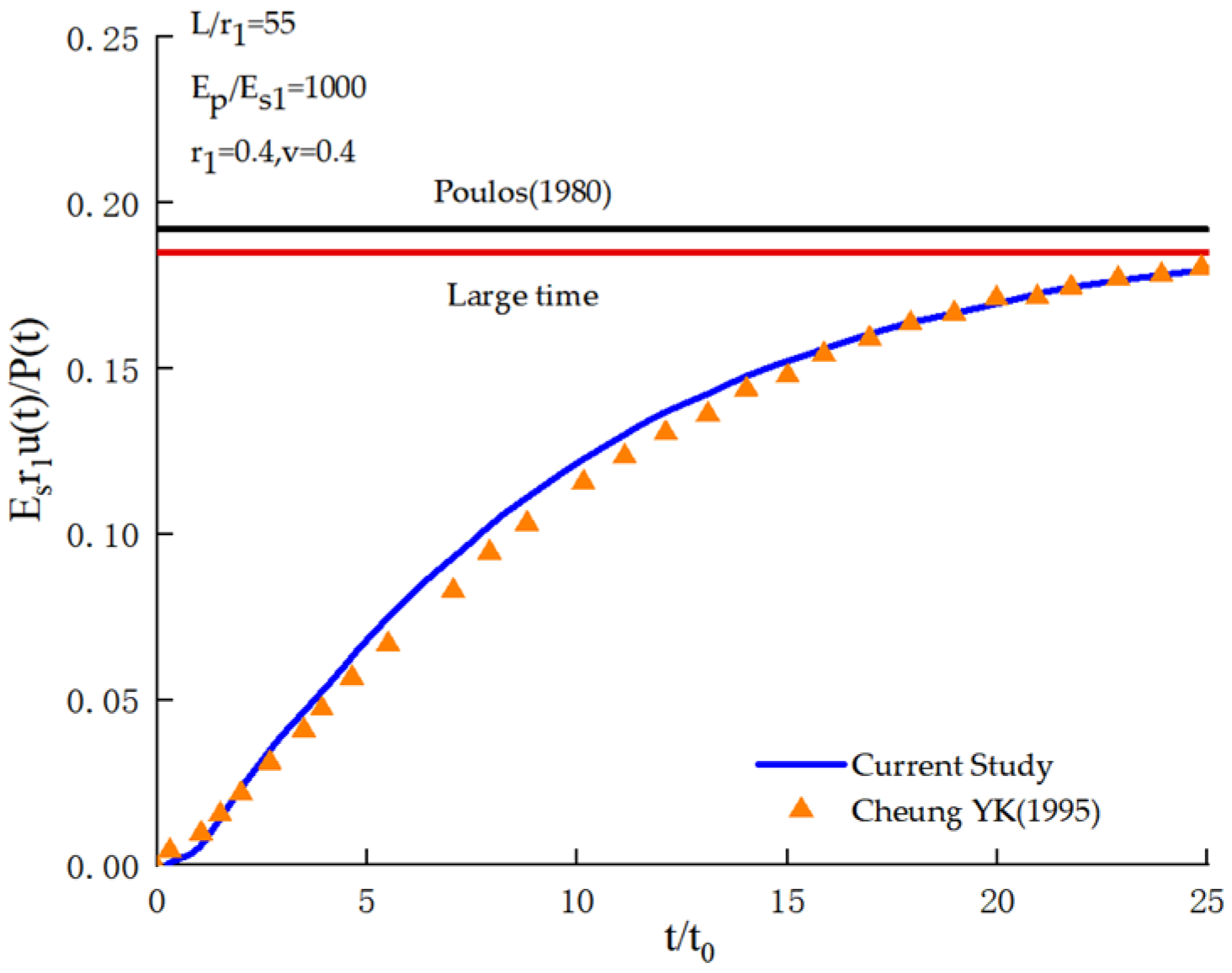 Applsci 15 00682 g002
