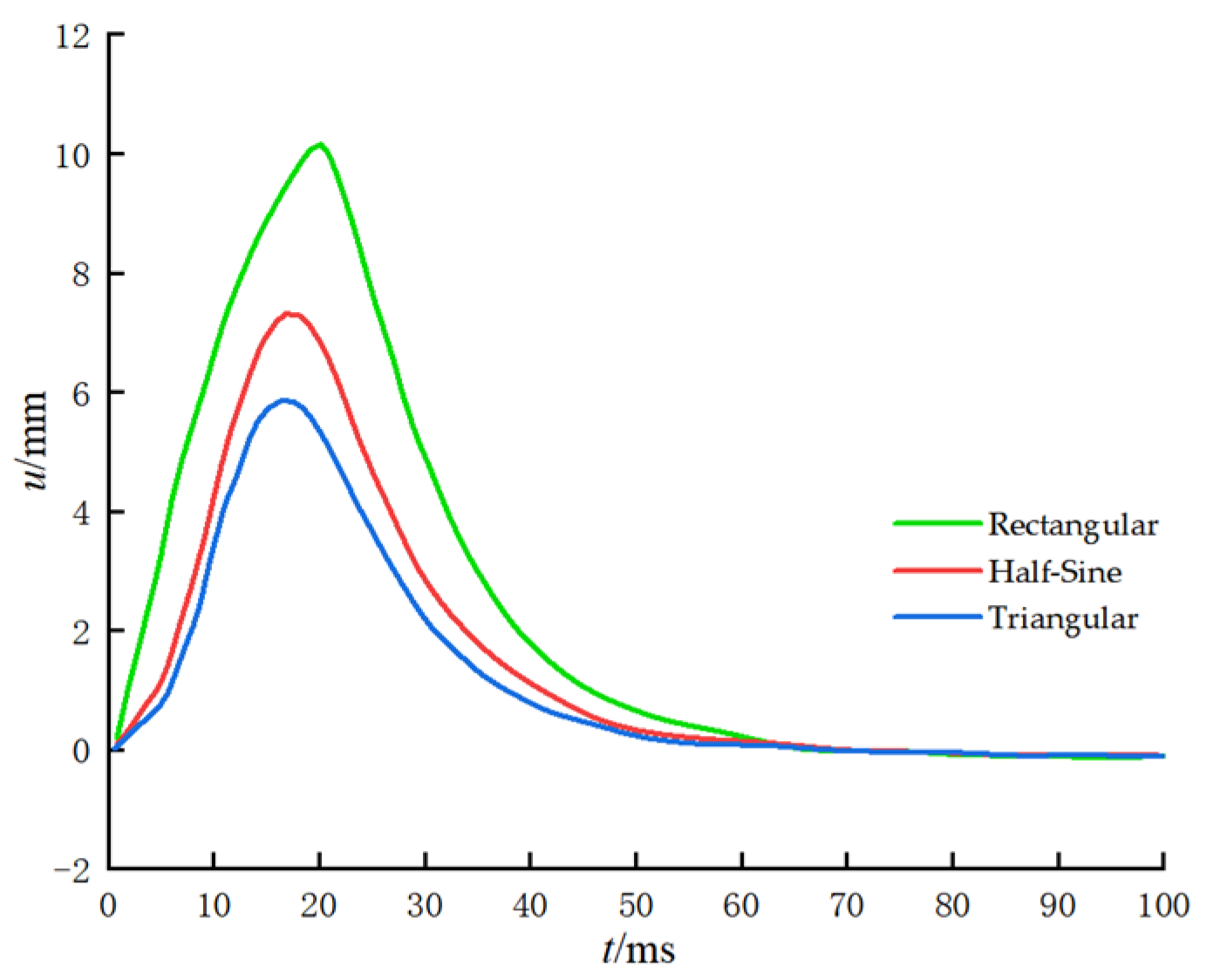 Applsci 15 00682 g004