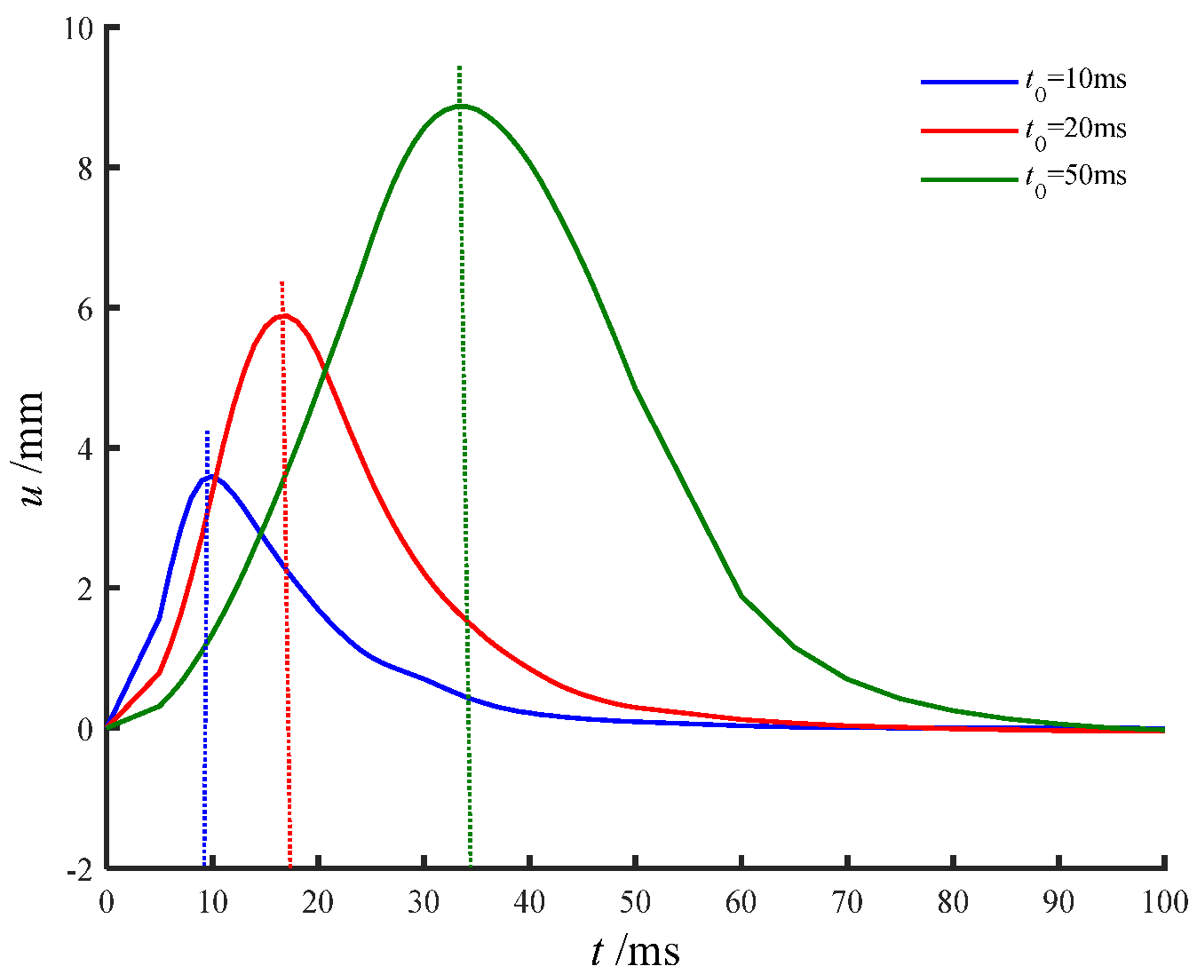 Applsci 15 00682 g006