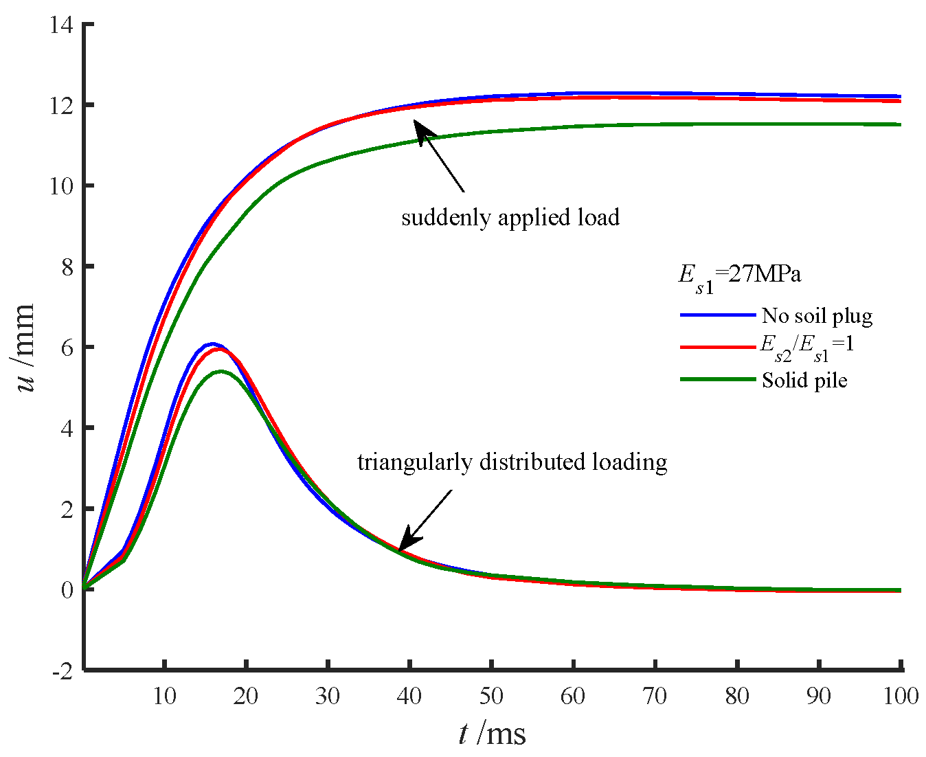 Applsci 15 00682 g007
