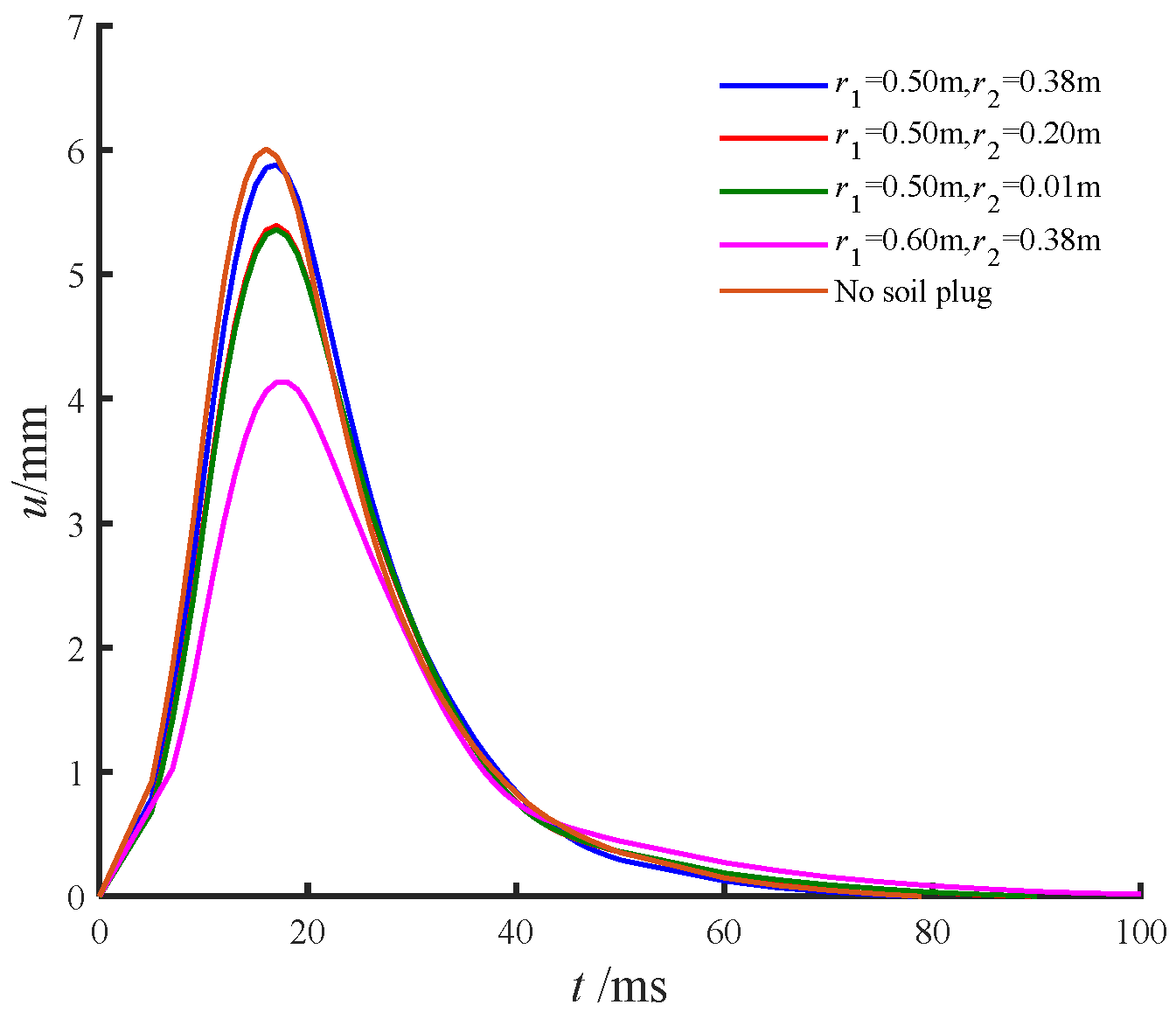 Applsci 15 00682 g009