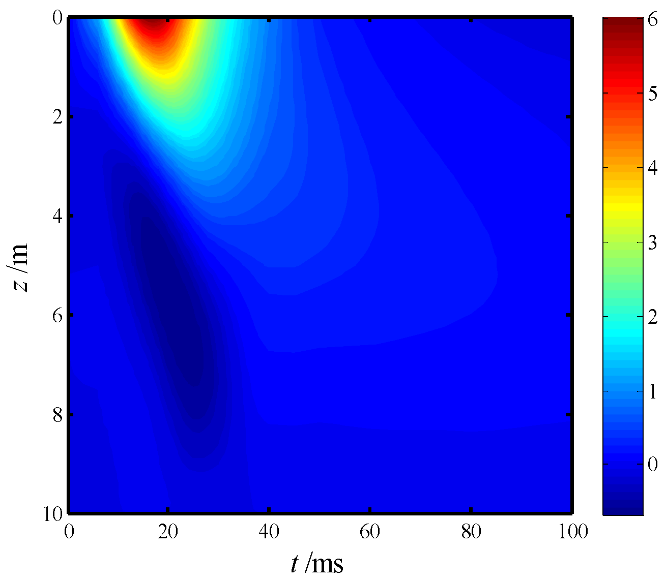 Applsci 15 00682 g012