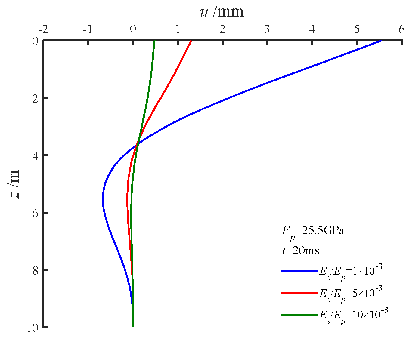 Applsci 15 00682 g013