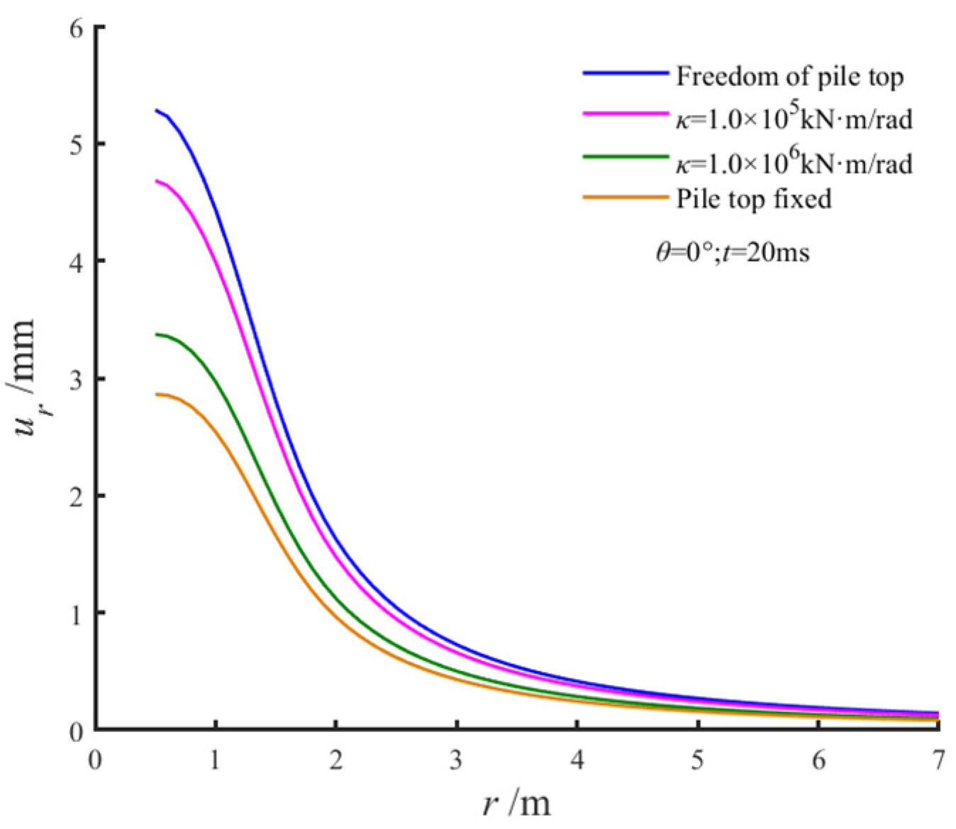 Applsci 15 00682 g014